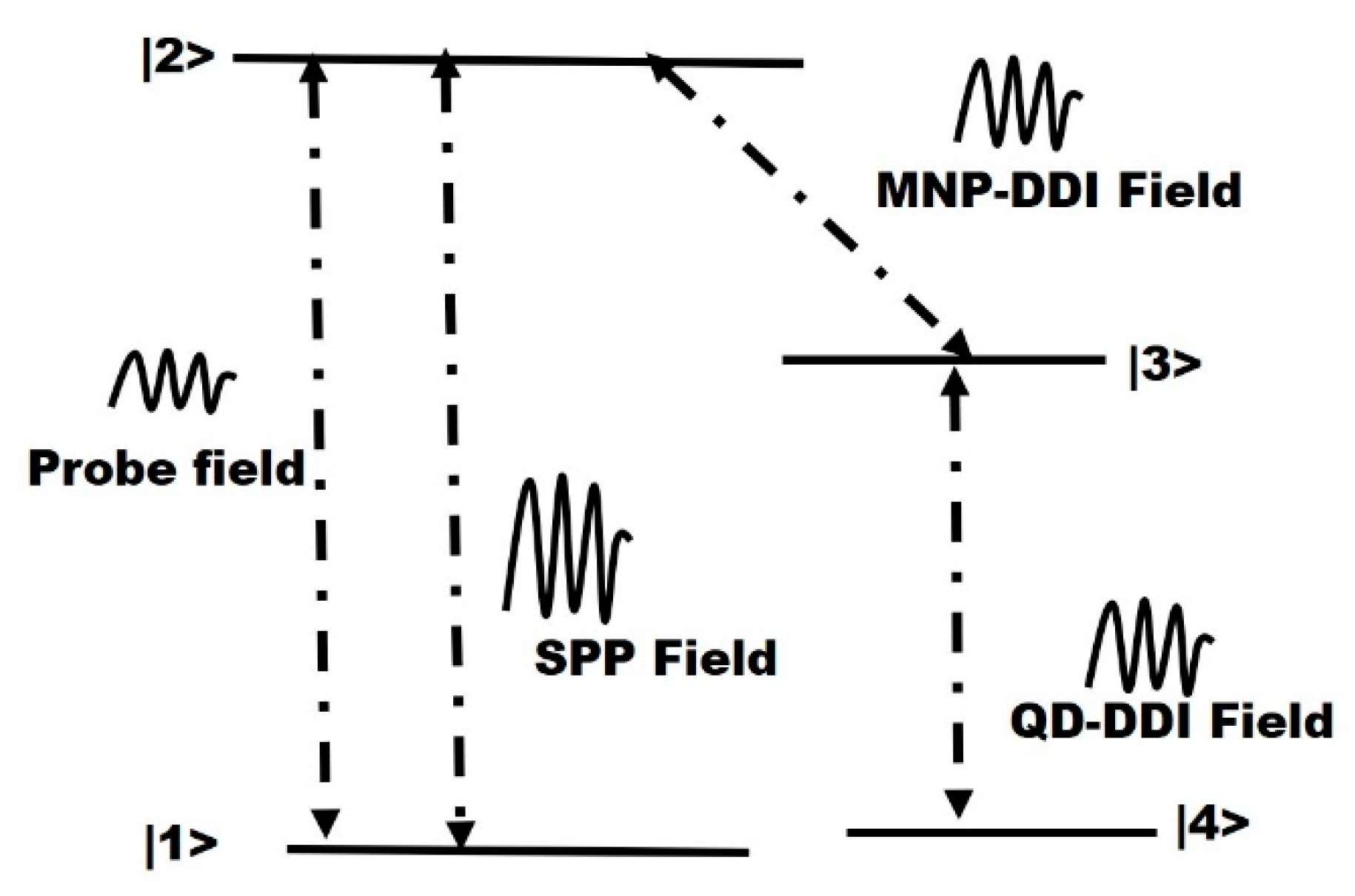 Symmetry 13 00445 g002