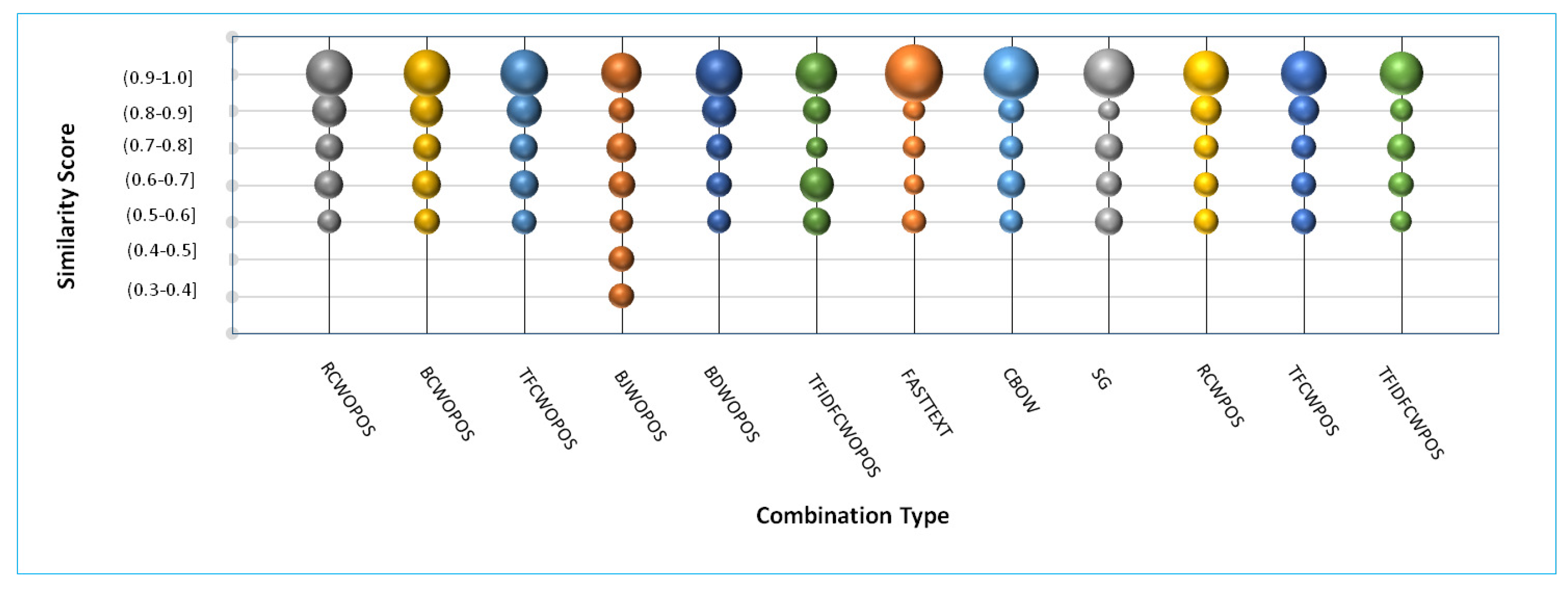 Symmetry 13 00447 g004