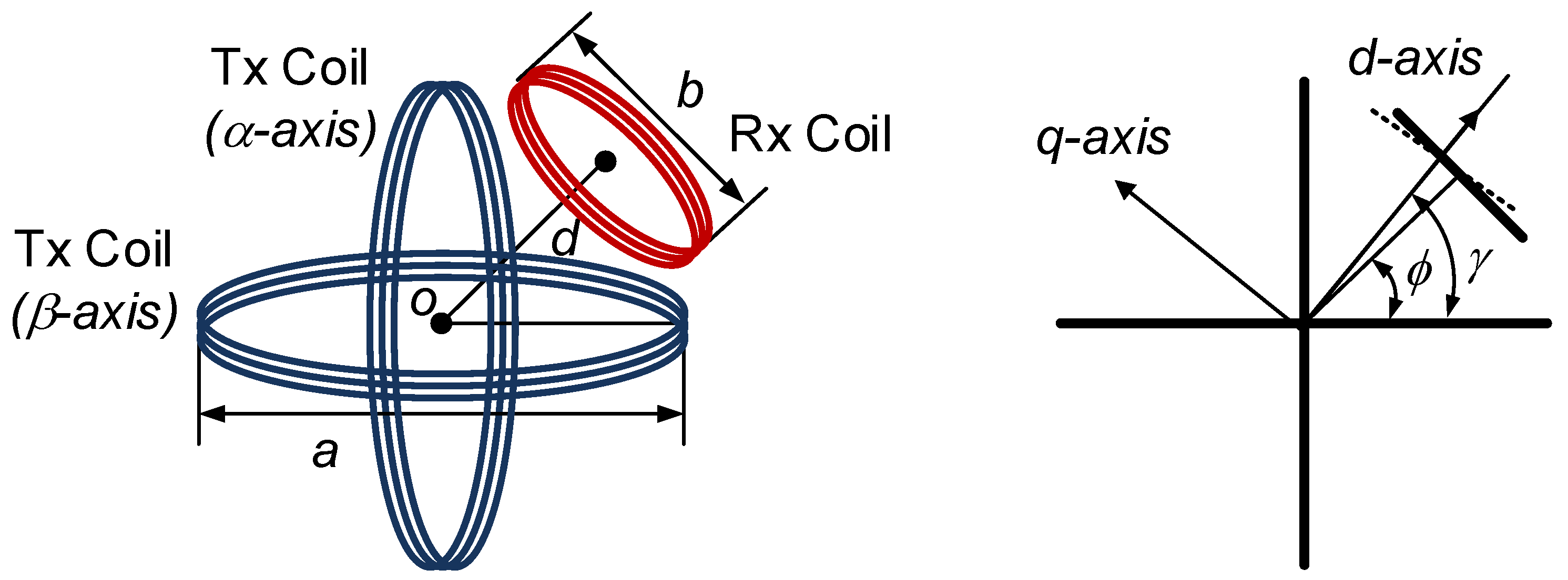 Symmetry 13 00448 g001