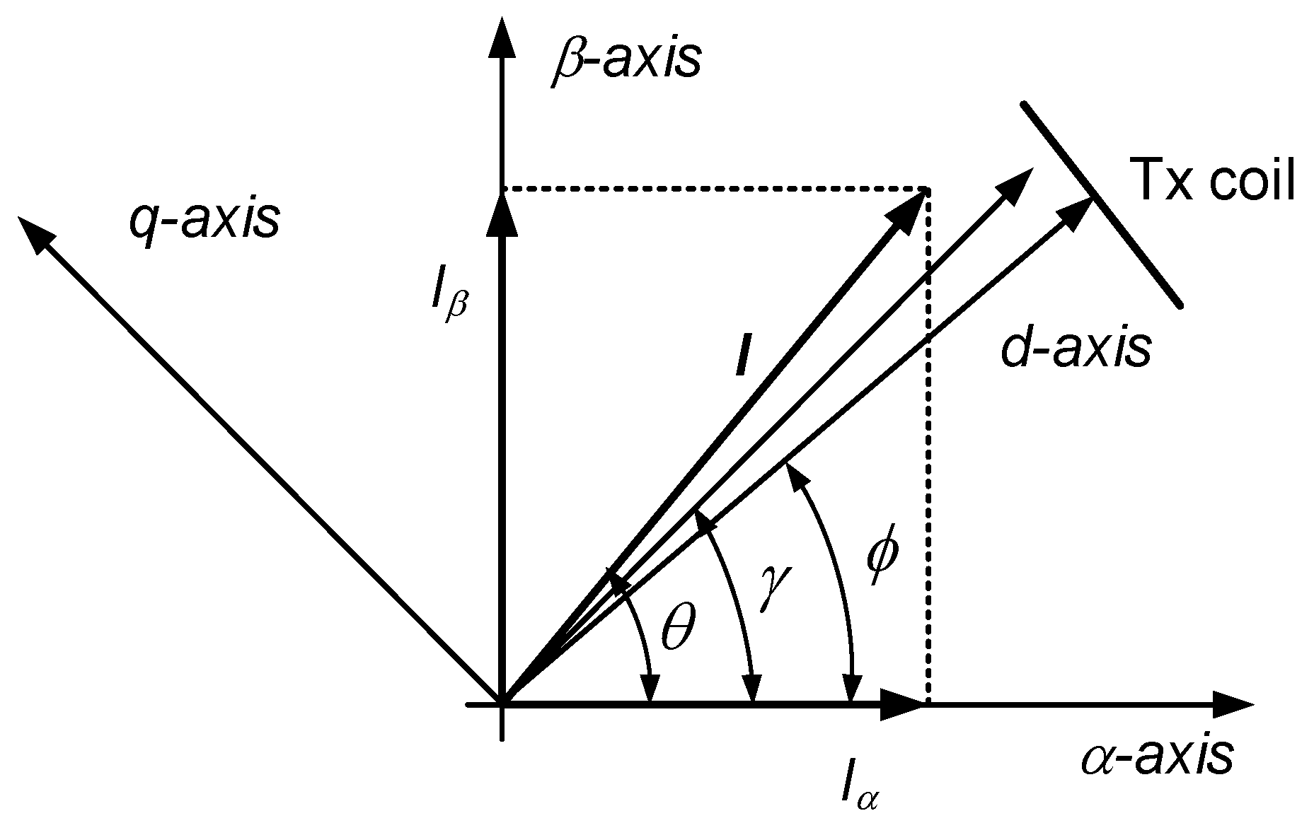 Symmetry 13 00448 g004