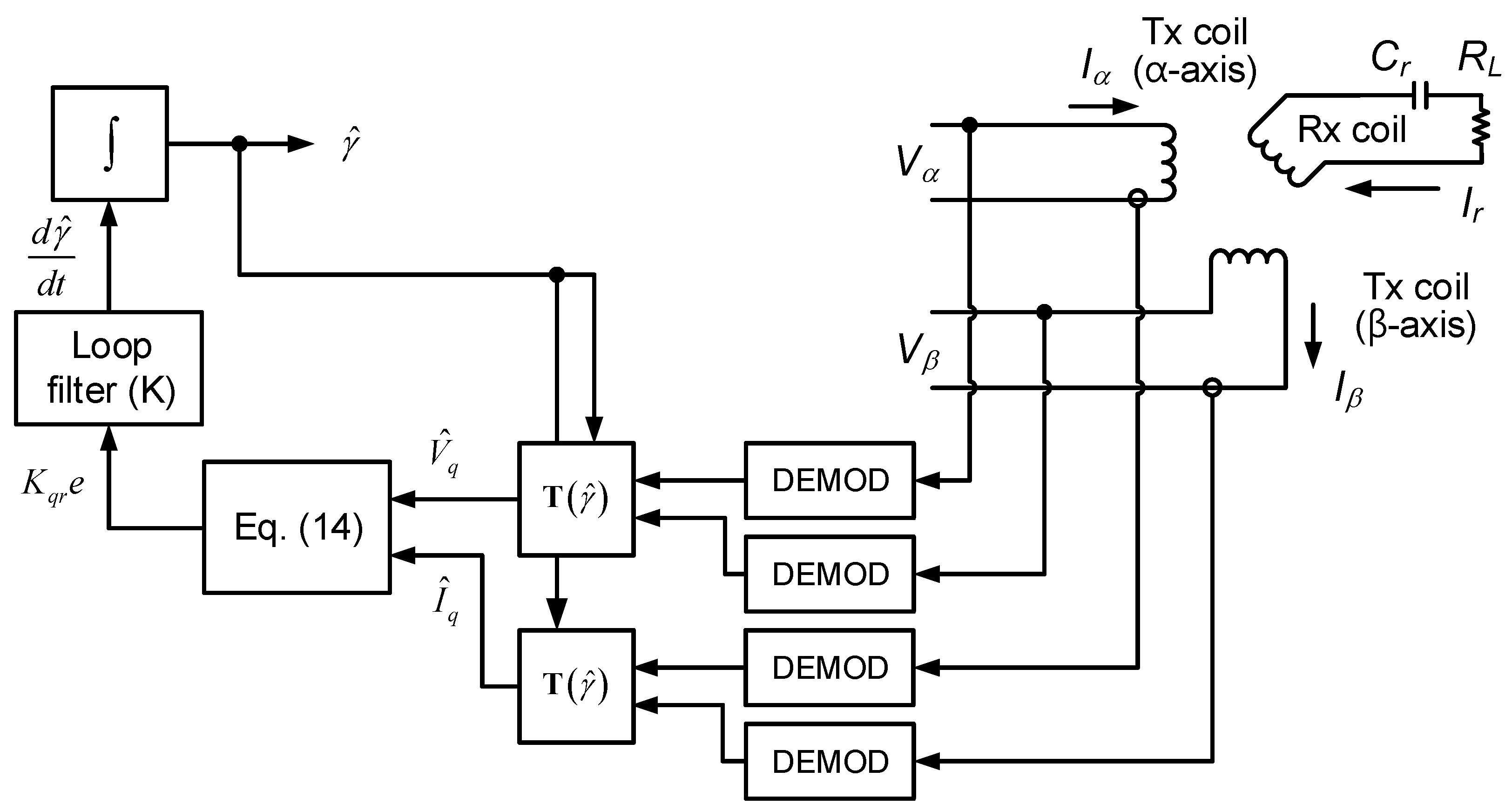 Symmetry 13 00448 g005