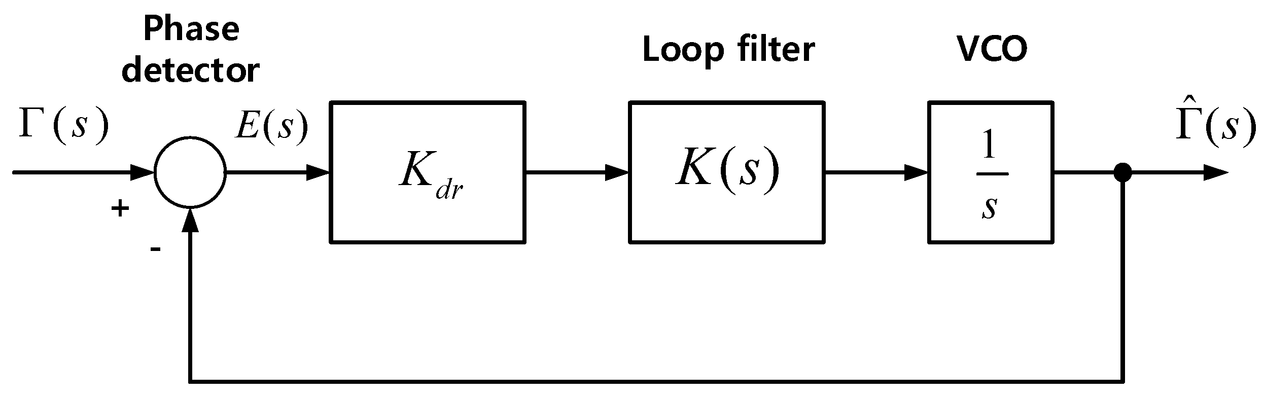Symmetry 13 00448 g008