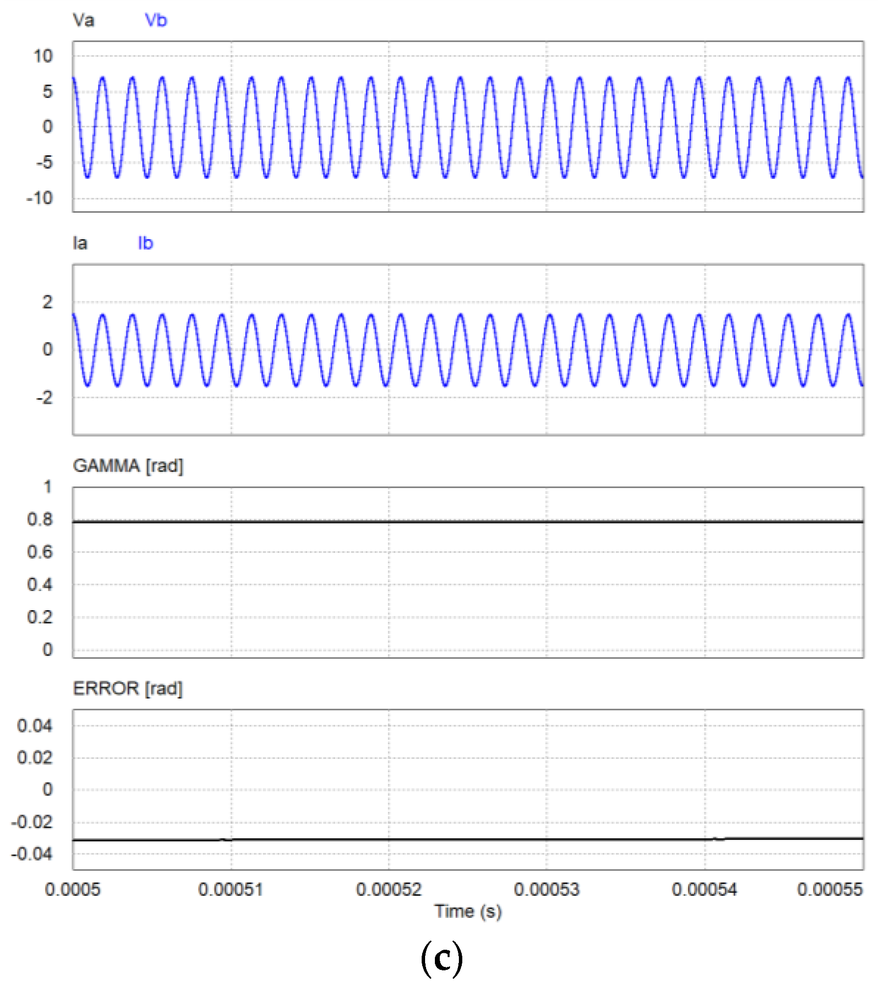 Symmetry 13 00448 g013b