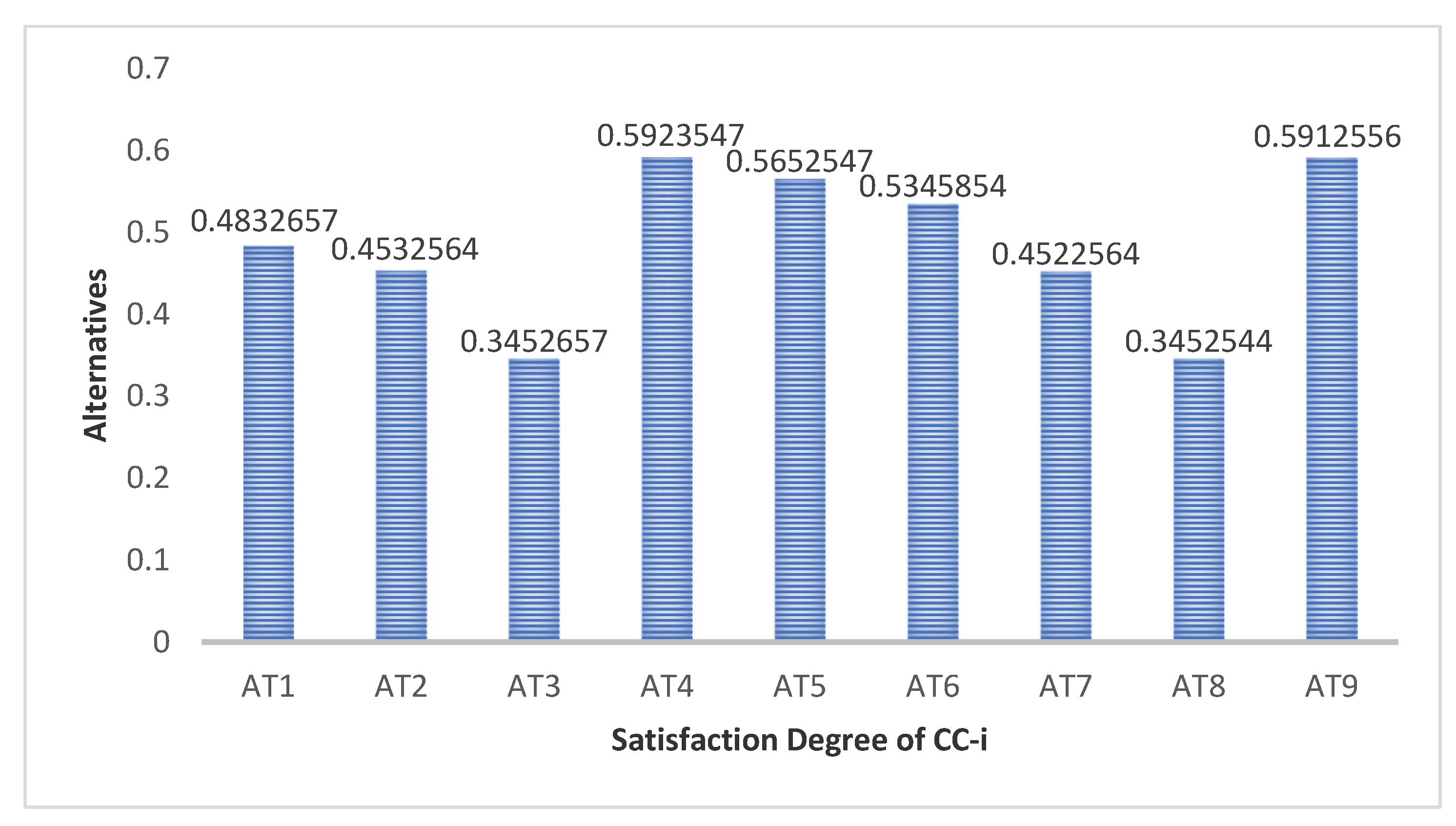 Symmetry 13 00450 g005