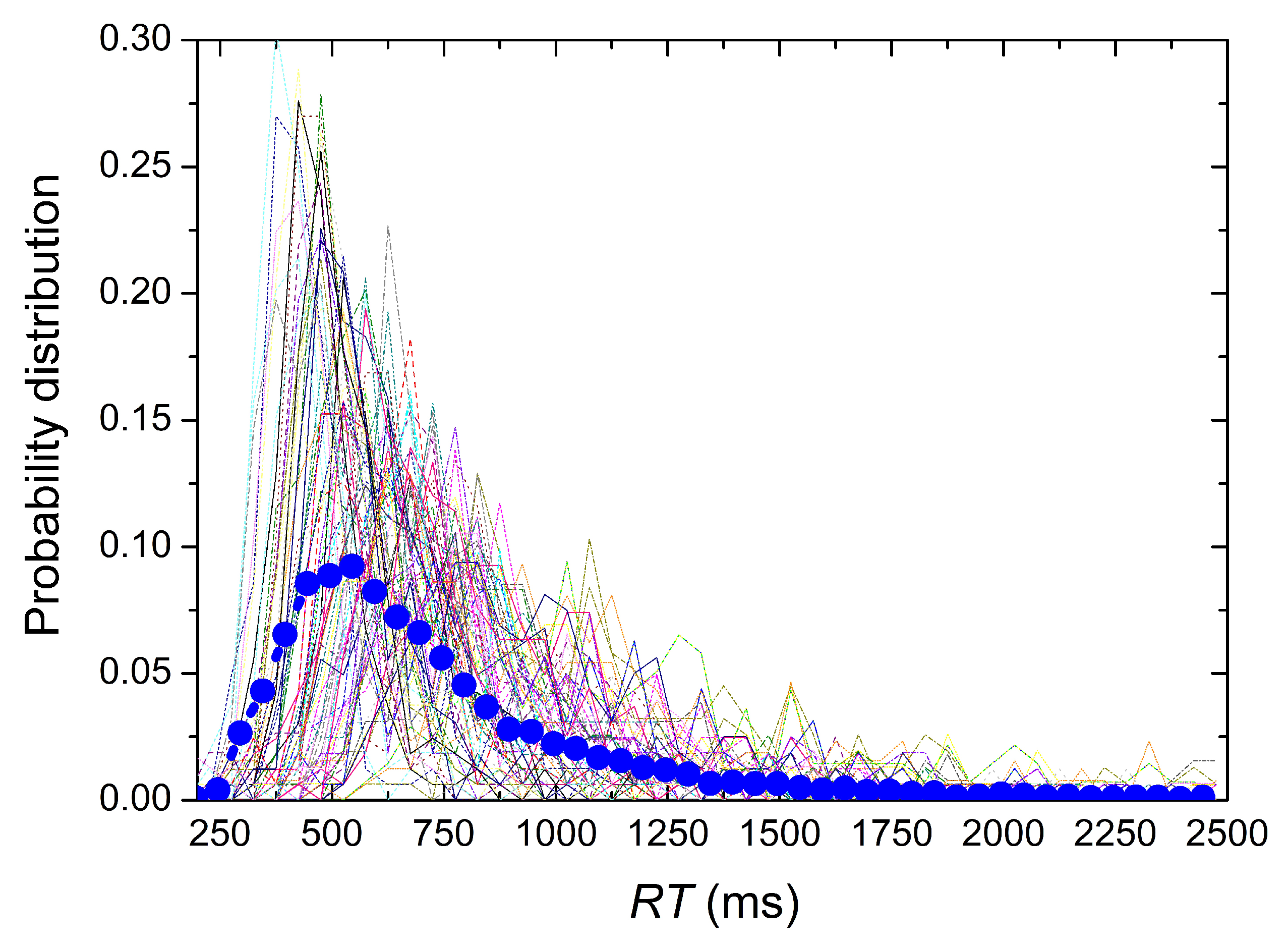 Symmetry 13 00451 g001