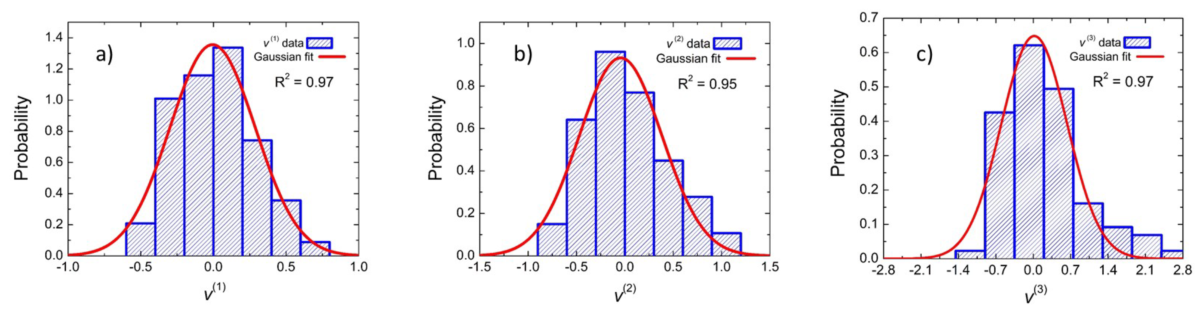 Symmetry 13 00451 g002