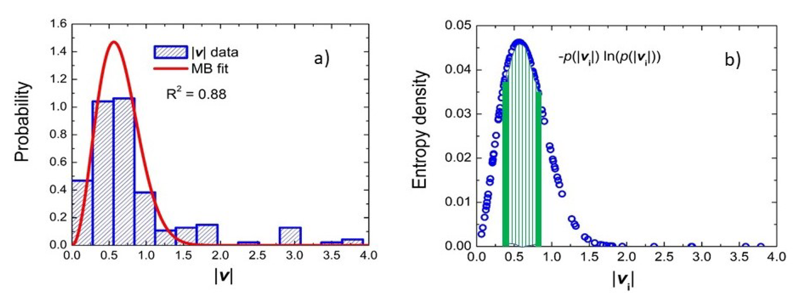 Symmetry 13 00451 g003
