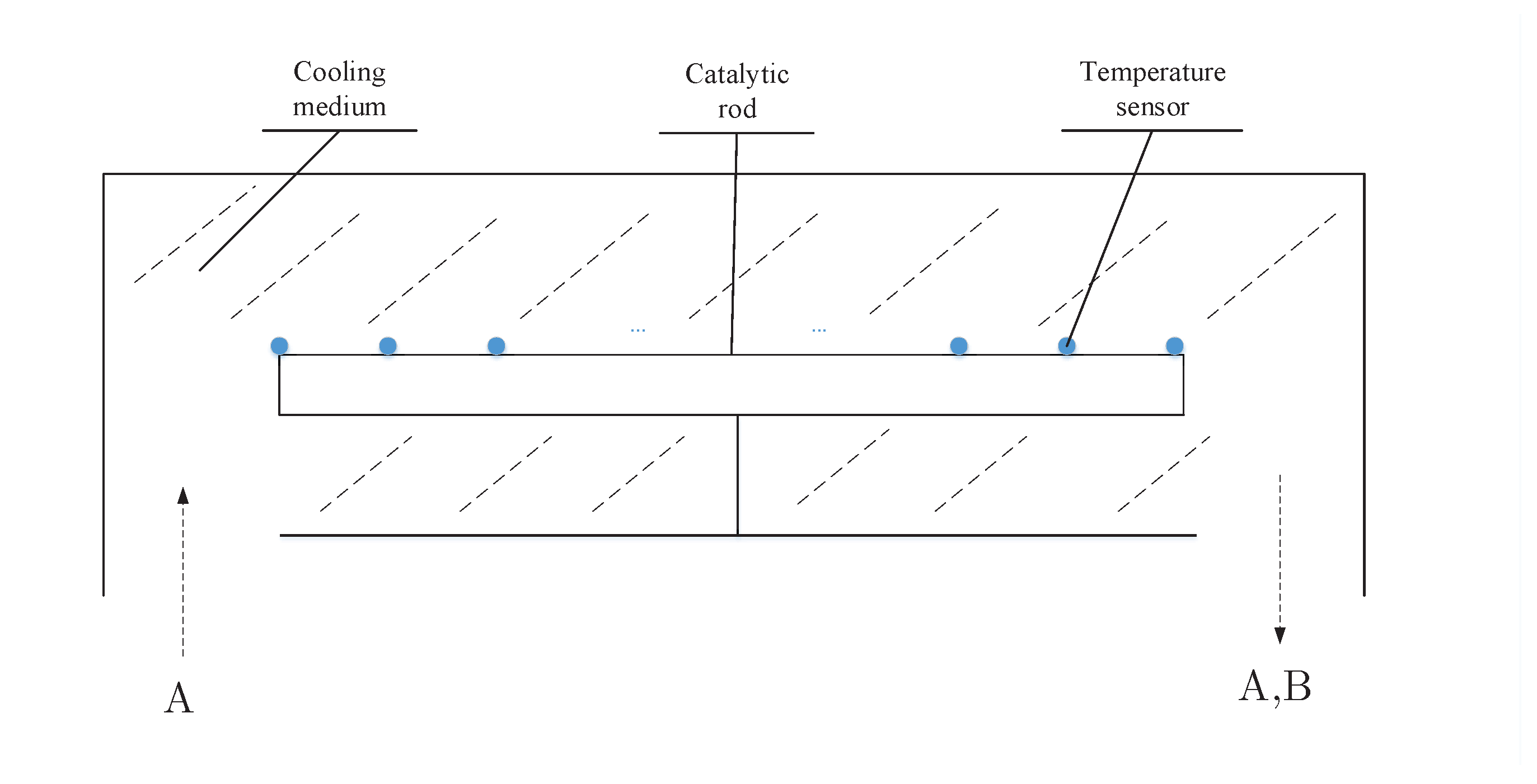 Symmetry 13 00453 g001