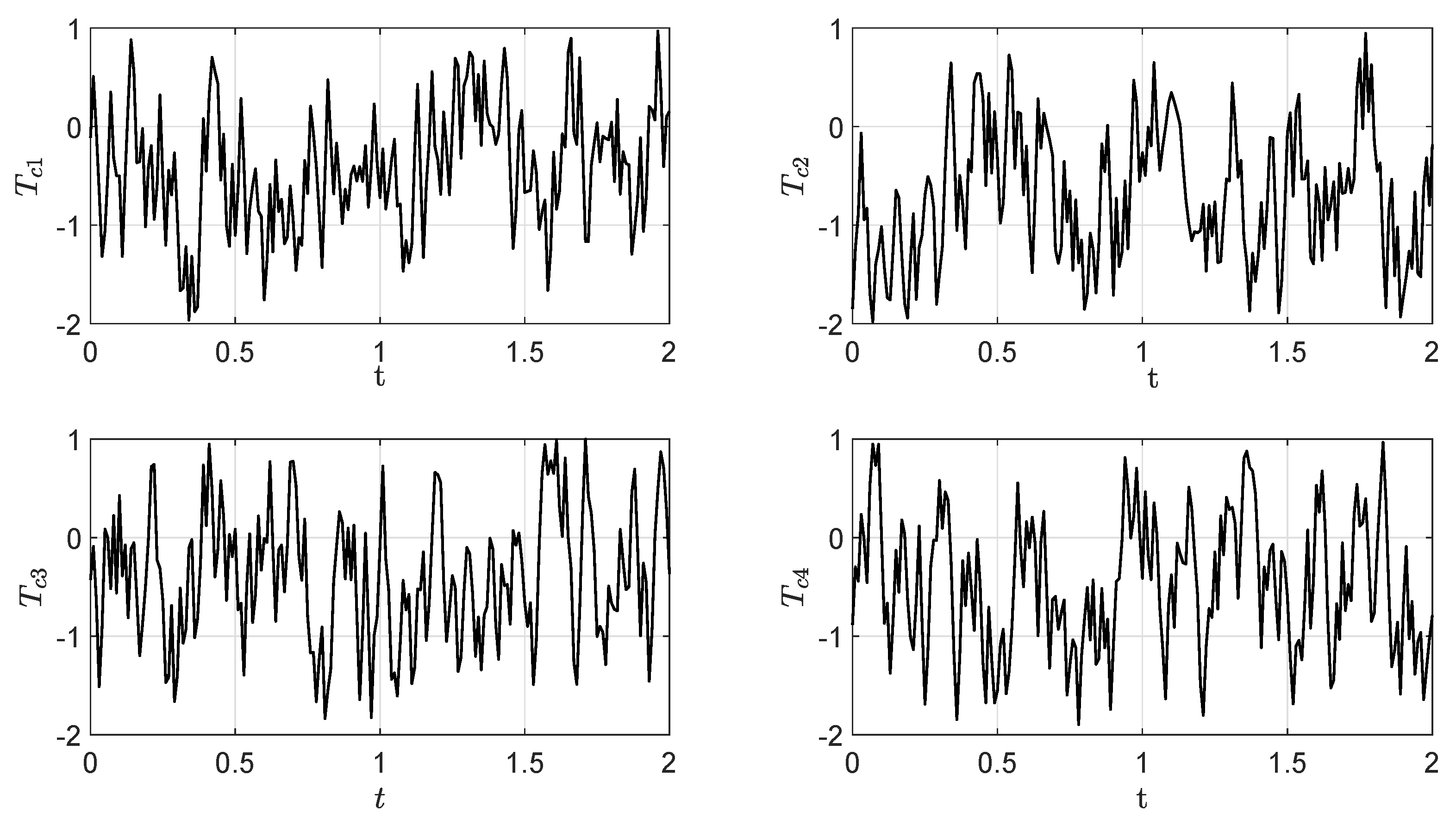 Symmetry 13 00453 g002