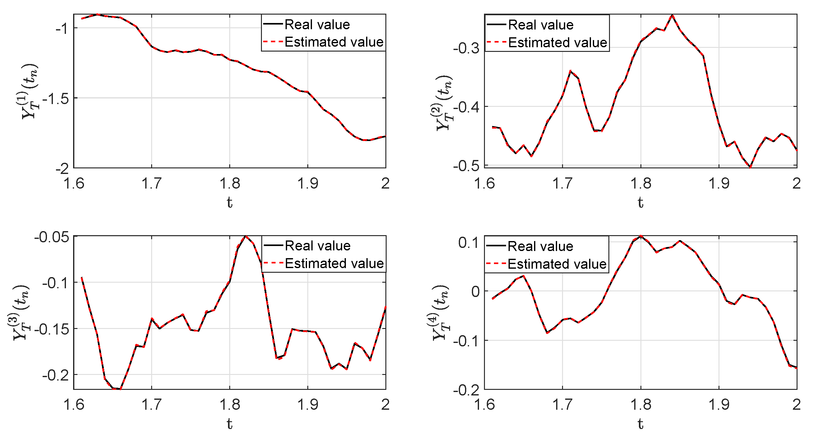 Symmetry 13 00453 g005