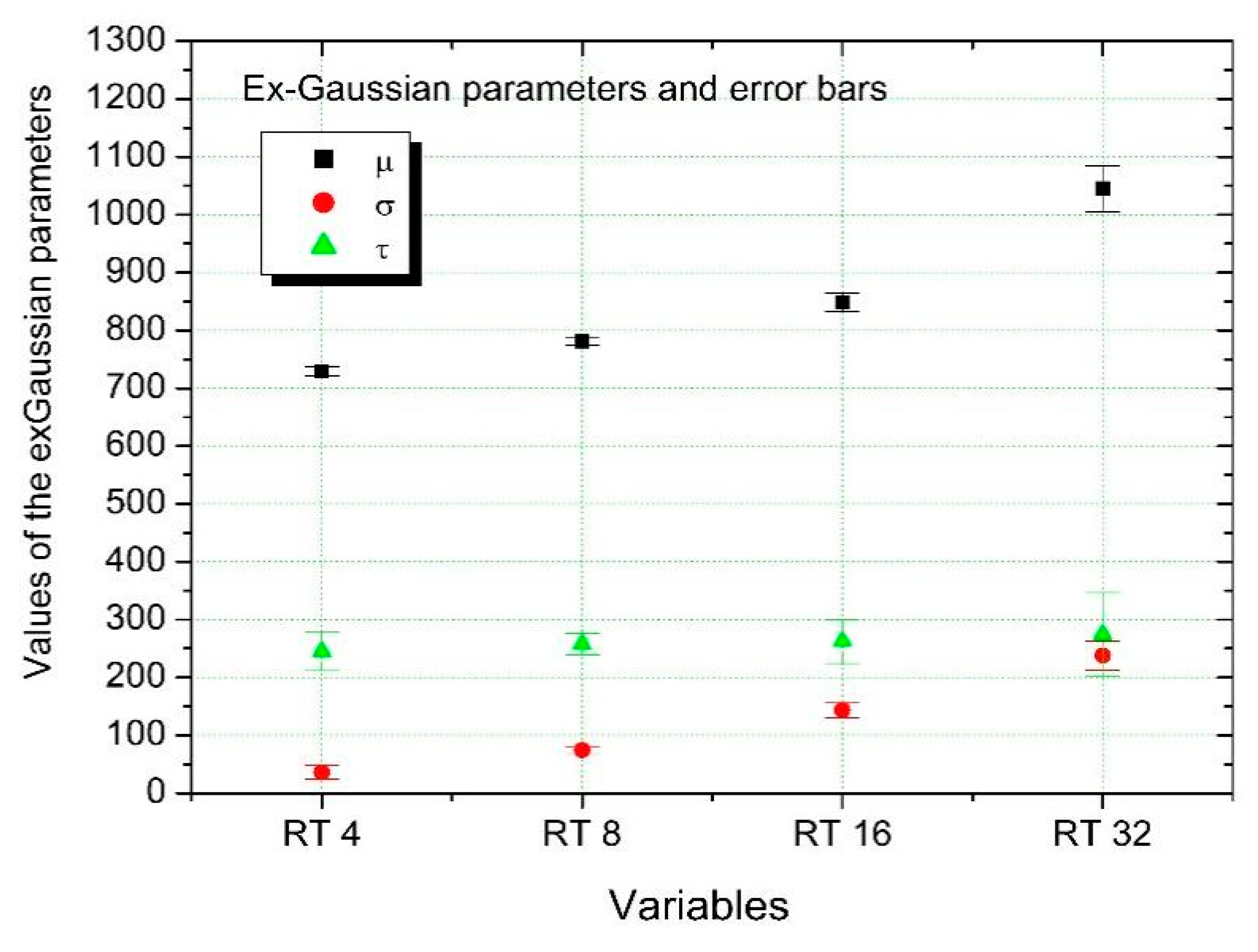 Symmetry 13 00457 g003