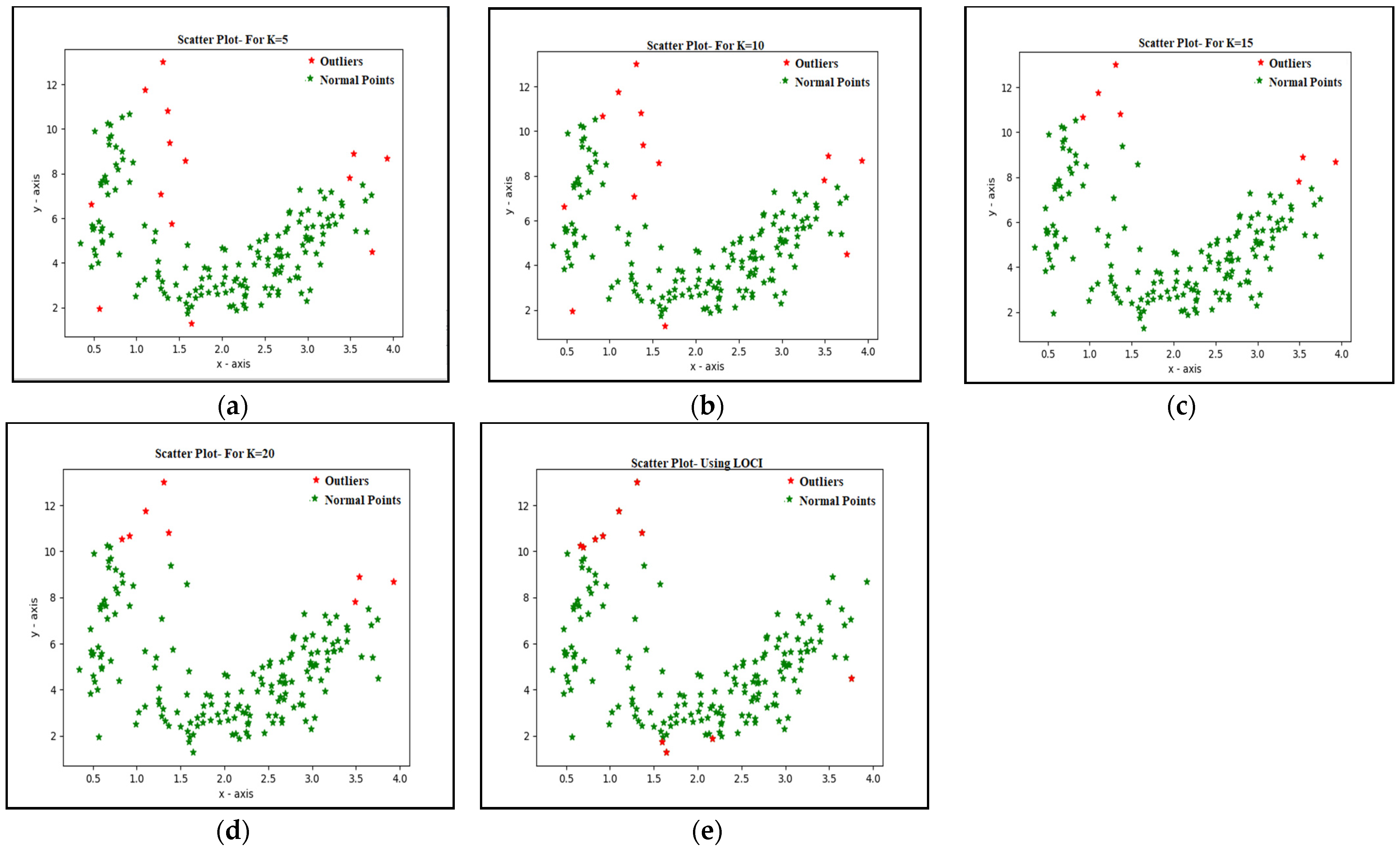 Symmetry 13 00458 g004
