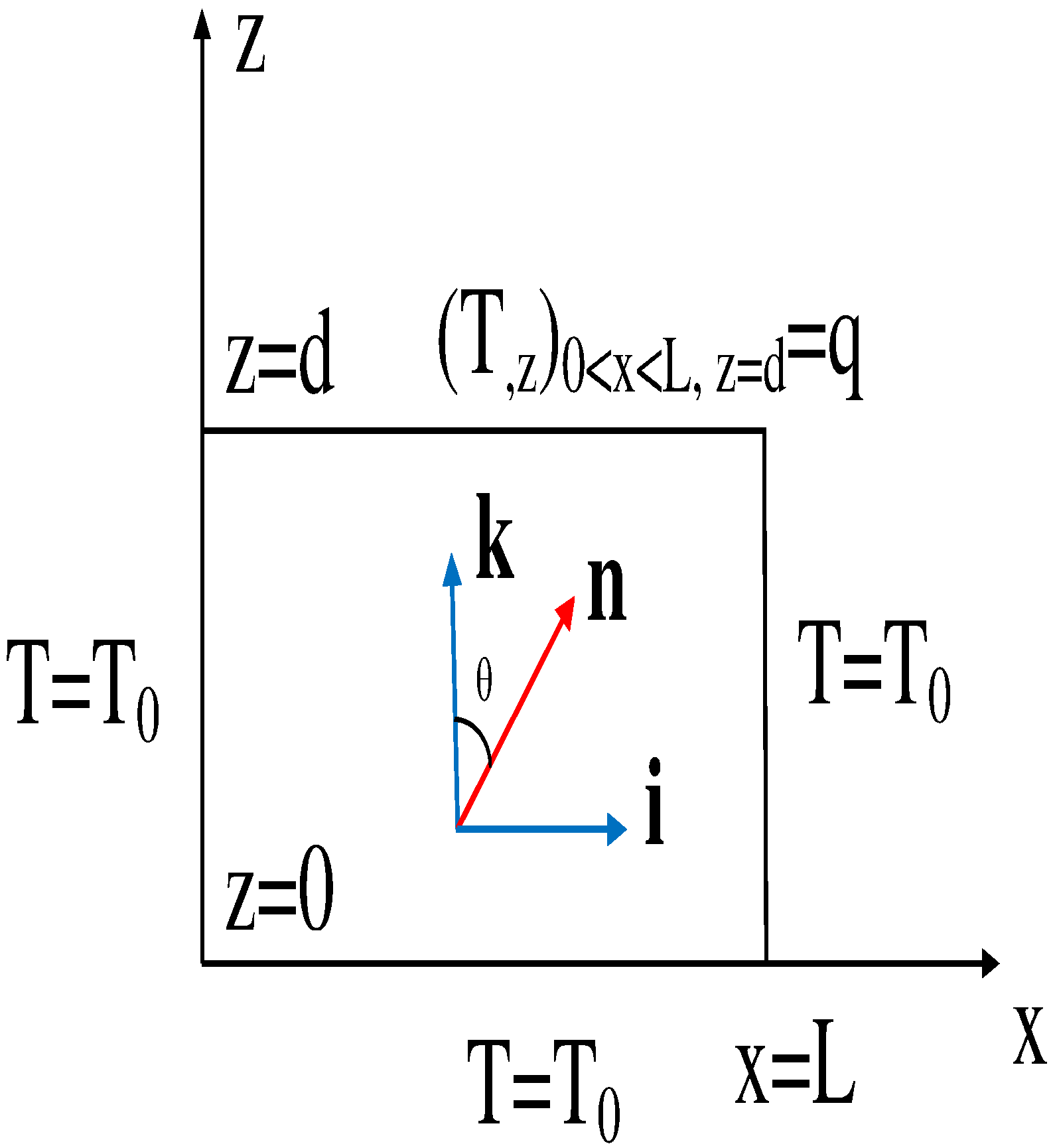 Symmetry 13 00459 g001 Symmetry 13 00459 g001