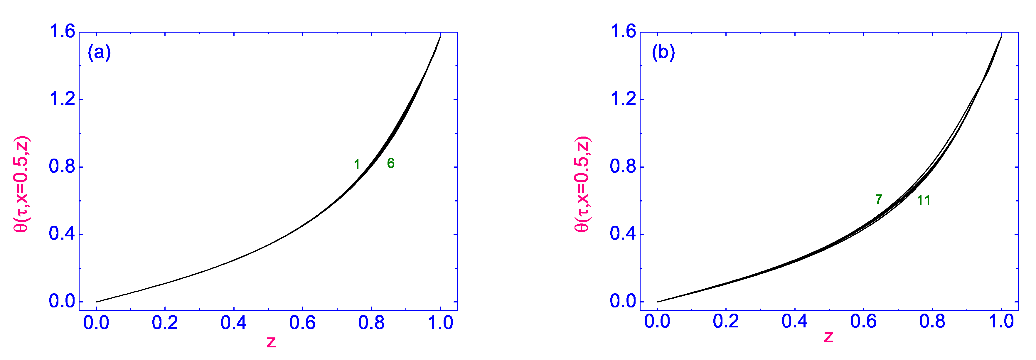 Symmetry 13 00459 g002 Symmetry 13 00459 g002