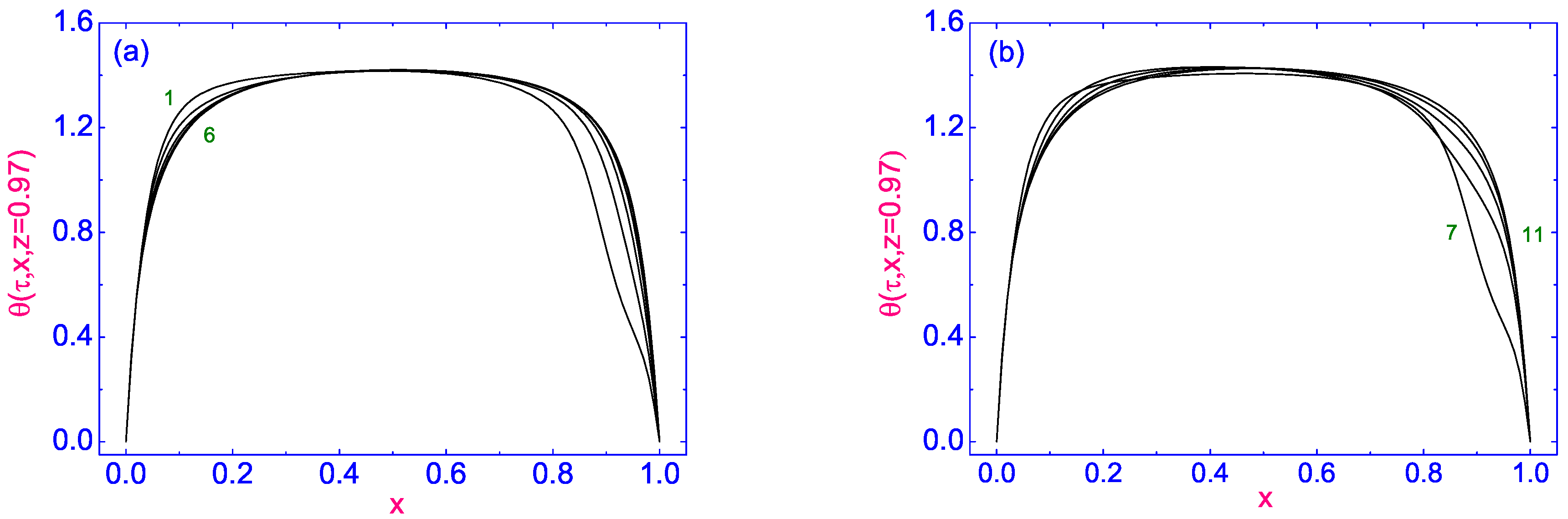 Symmetry 13 00459 g003 Symmetry 13 00459 g003
