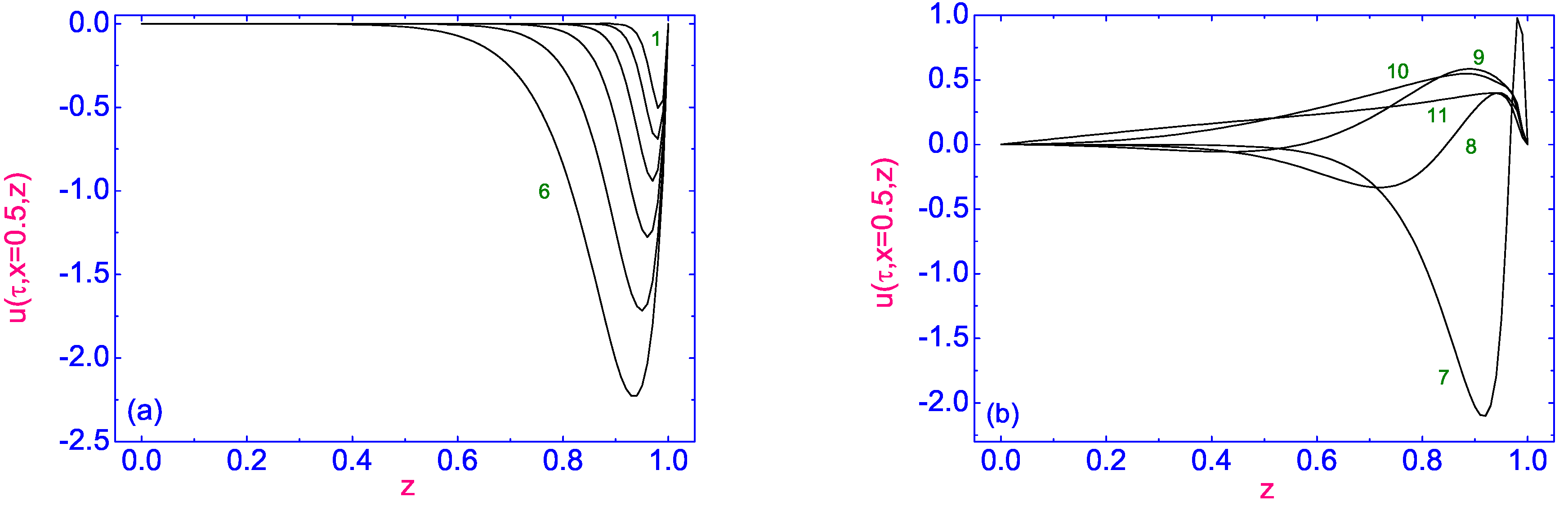 Symmetry 13 00459 g004 Symmetry 13 00459 g004
