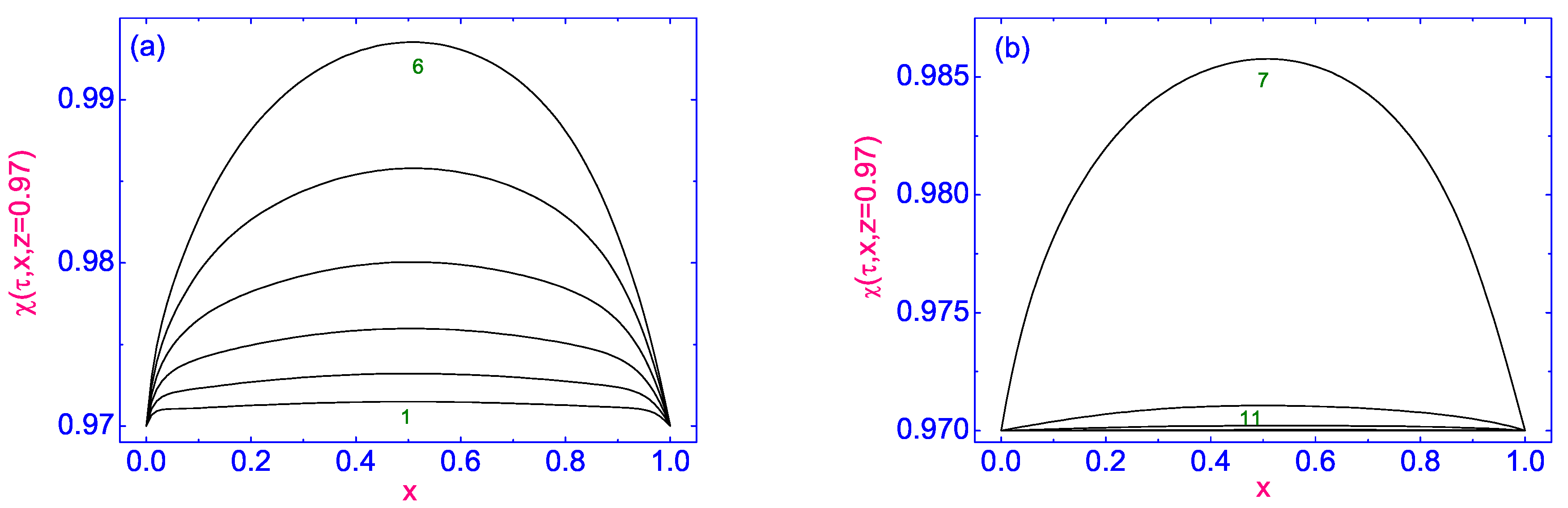 Symmetry 13 00459 g009 Symmetry 13 00459 g009