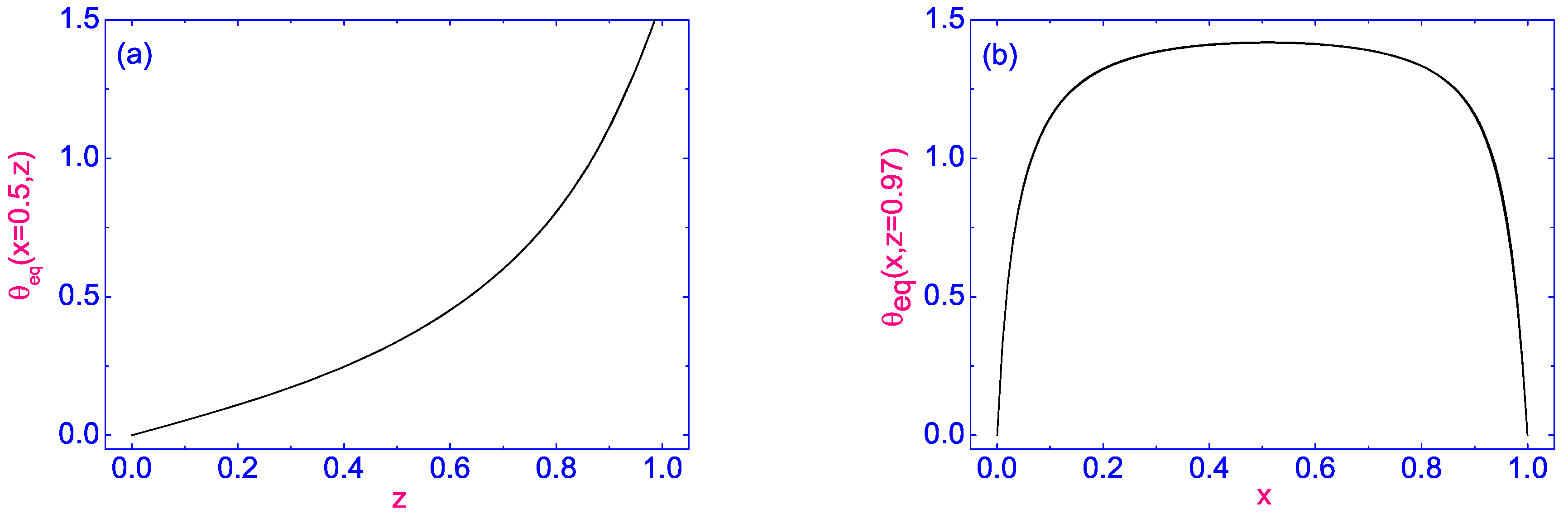 Symmetry 13 00459 g010 Symmetry 13 00459 g010