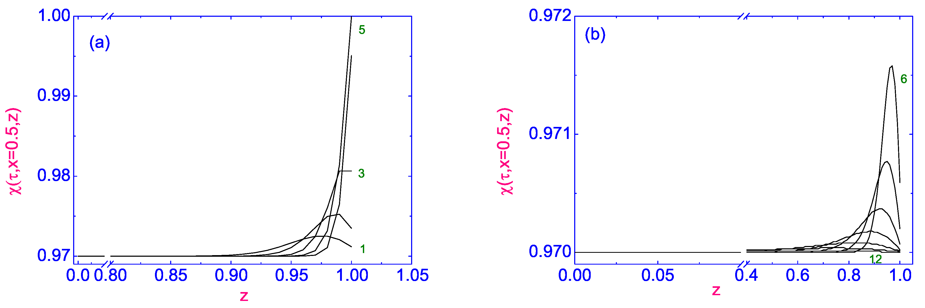Symmetry 13 00459 g011 Symmetry 13 00459 g011
