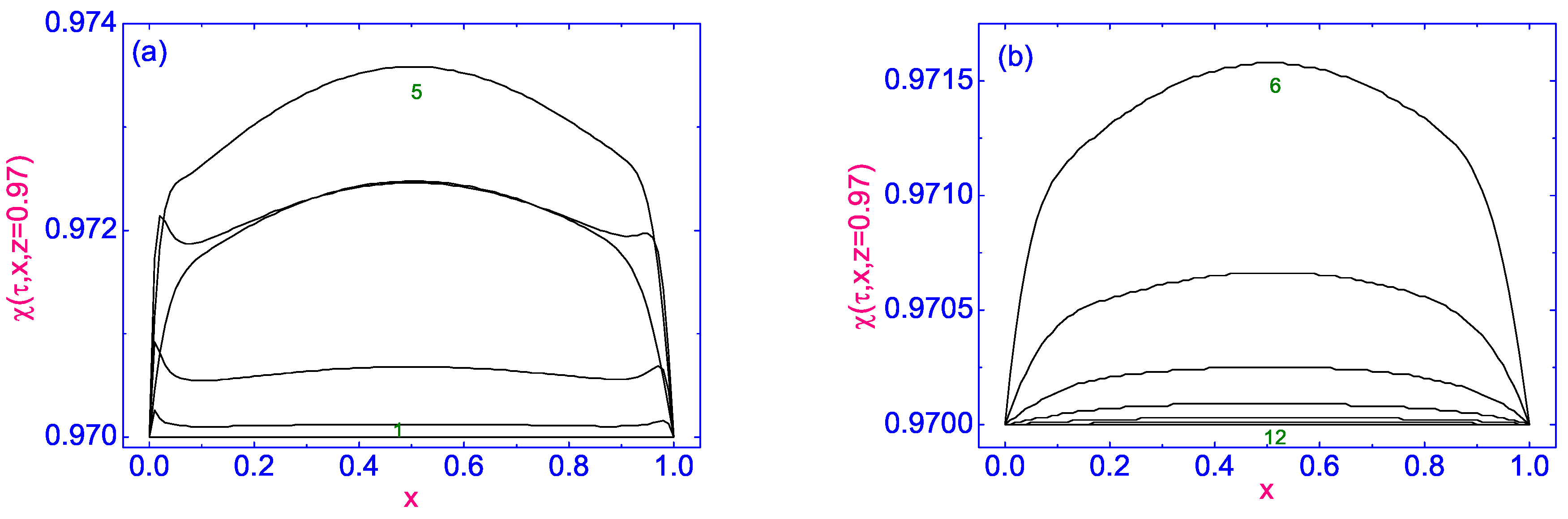 Symmetry 13 00459 g012 Symmetry 13 00459 g012