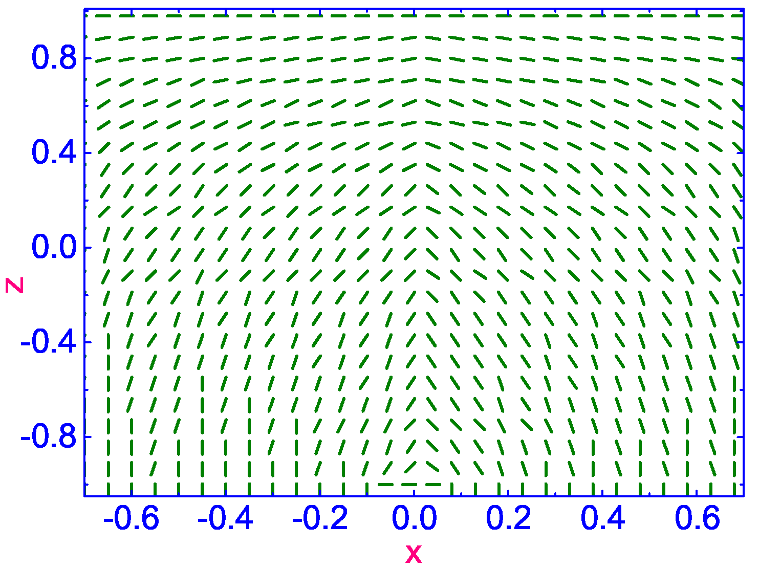 Symmetry 13 00459 g017 Symmetry 13 00459 g017