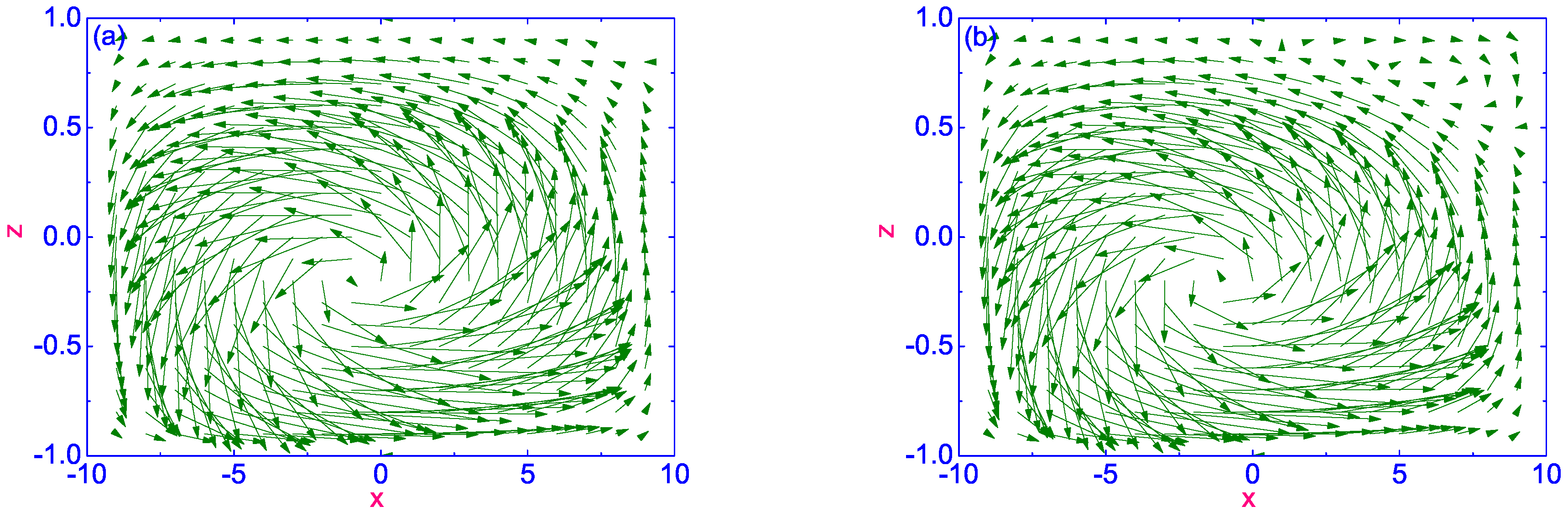 Symmetry 13 00459 g018 Symmetry 13 00459 g018