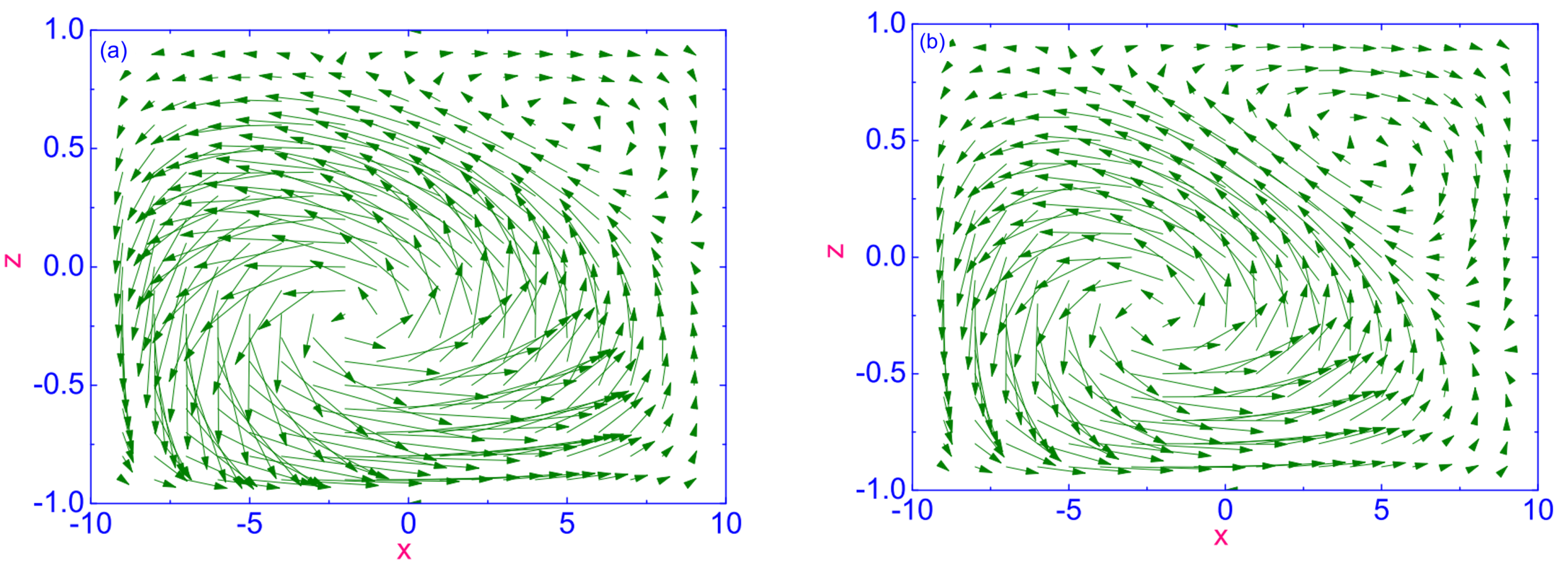 Symmetry 13 00459 g019 Symmetry 13 00459 g019