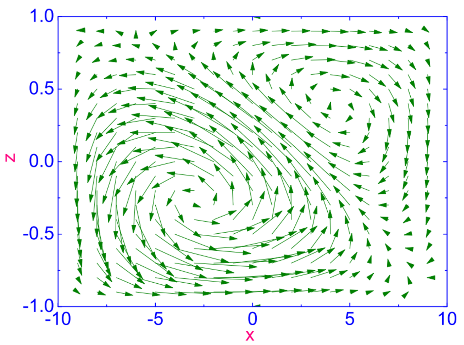 Symmetry 13 00459 g020 Symmetry 13 00459 g020