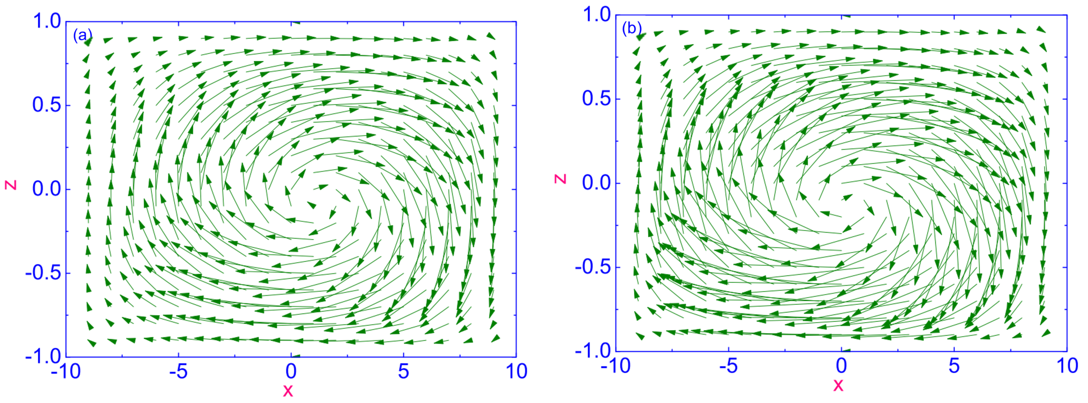 Symmetry 13 00459 g022 Symmetry 13 00459 g022