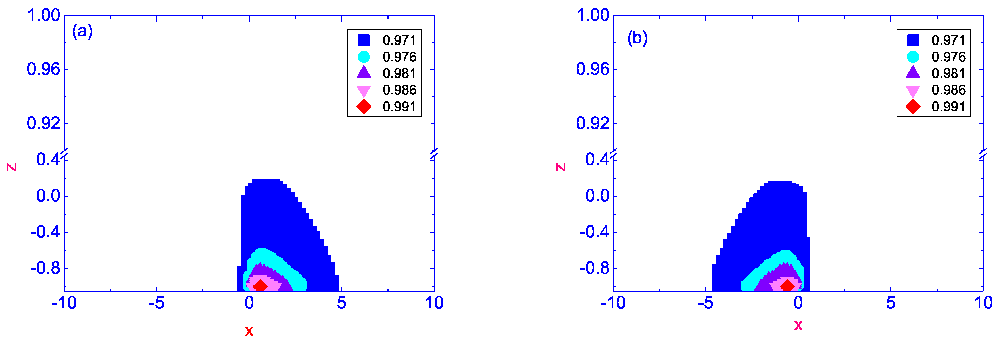 Symmetry 13 00459 g023 Symmetry 13 00459 g023