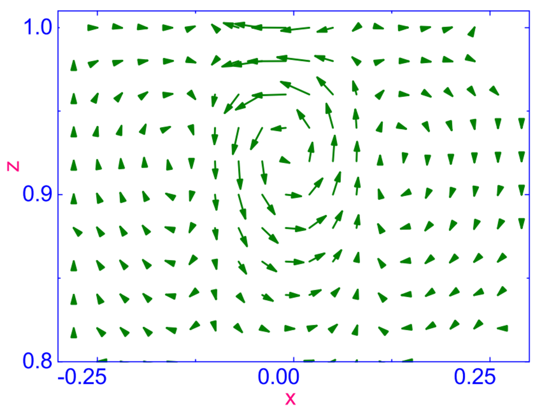Symmetry 13 00459 g026 Symmetry 13 00459 g026
