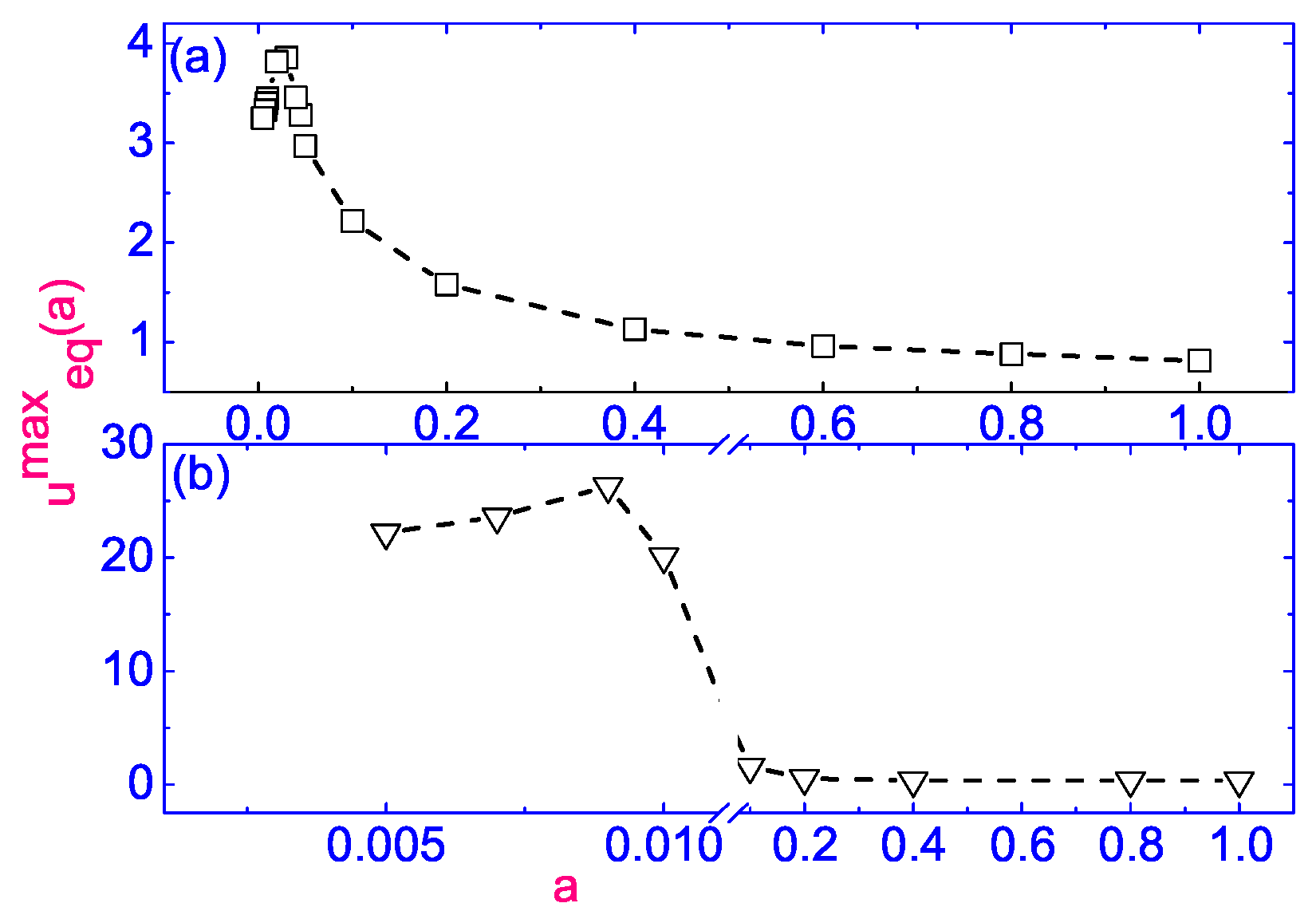 Symmetry 13 00459 g040 Symmetry 13 00459 g040