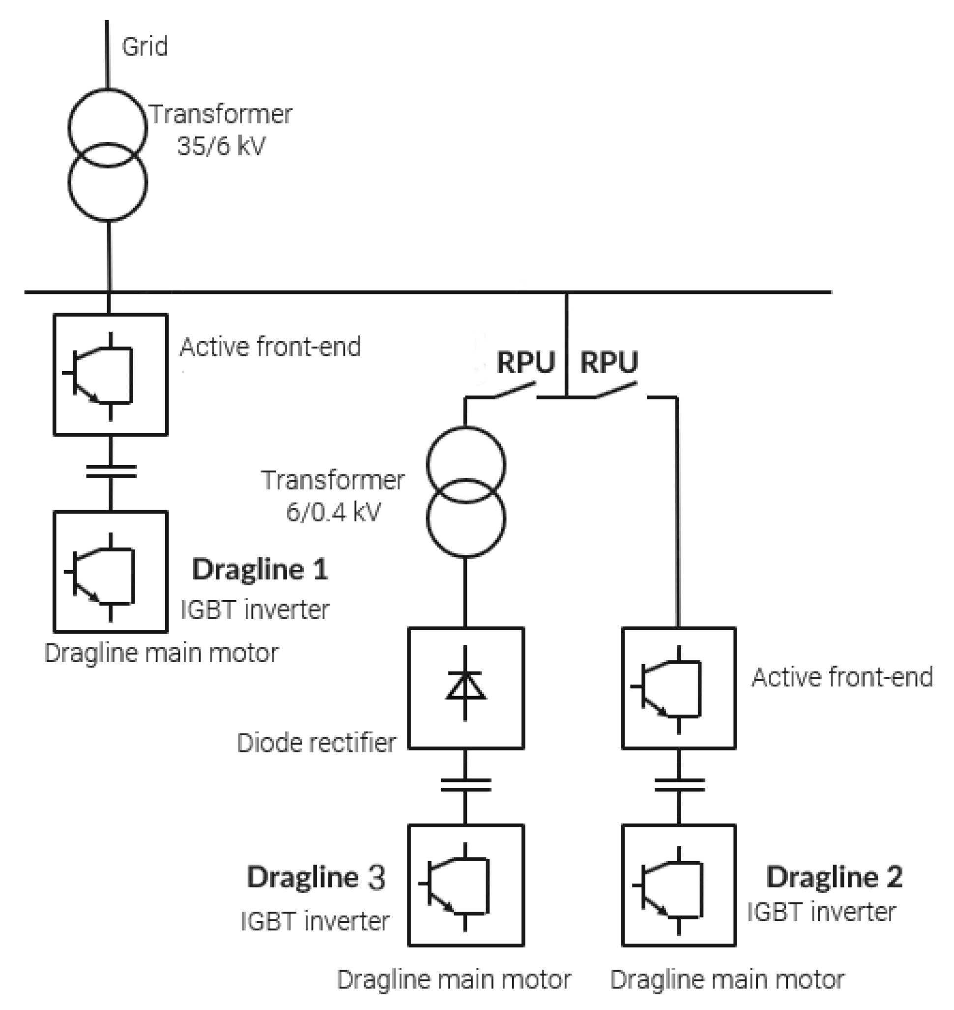 Symmetry 13 00460 g001 Symmetry 13 00460 g001
