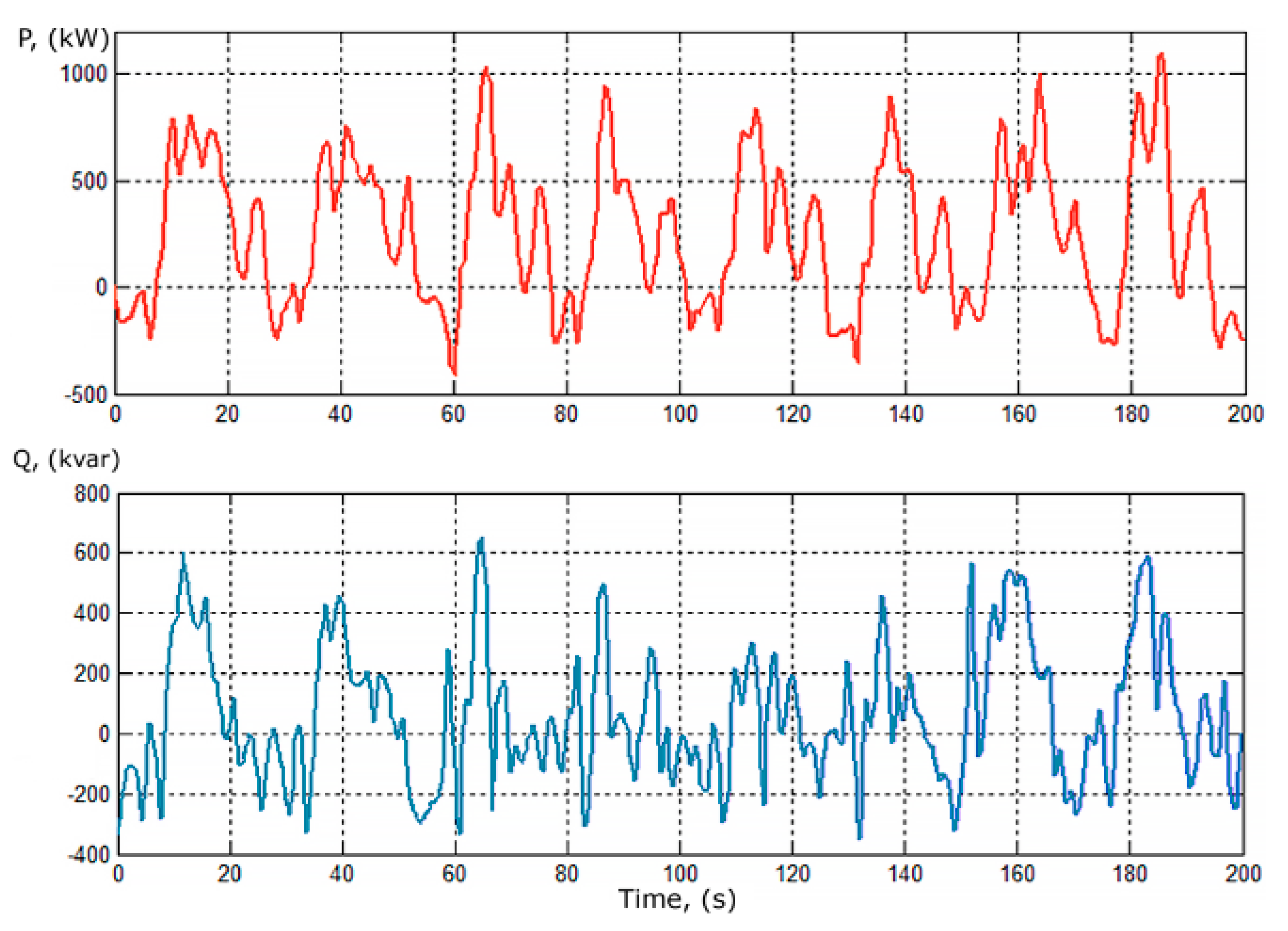 Symmetry 13 00460 g004 Symmetry 13 00460 g004