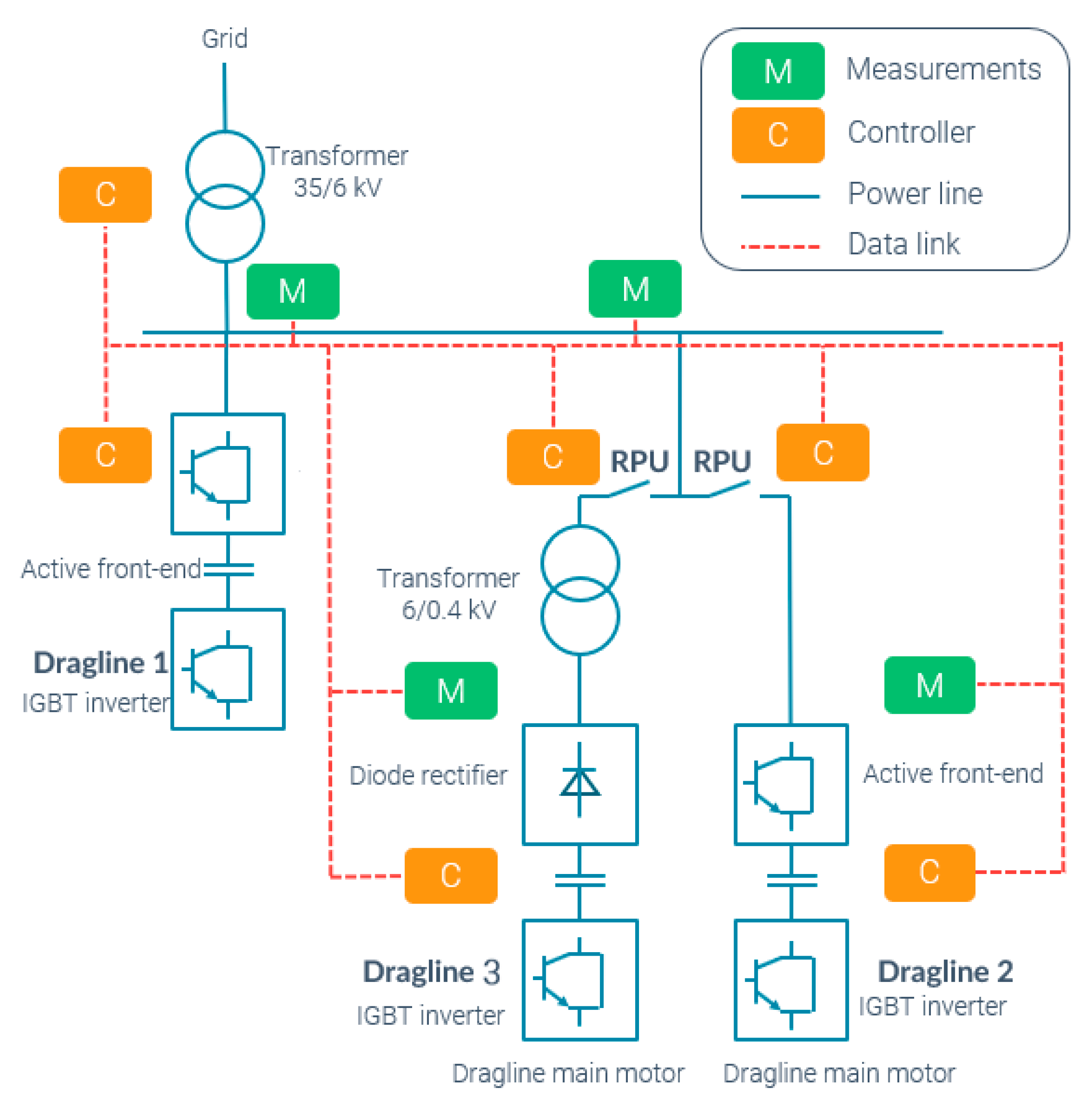 Symmetry 13 00460 g007 Symmetry 13 00460 g007
