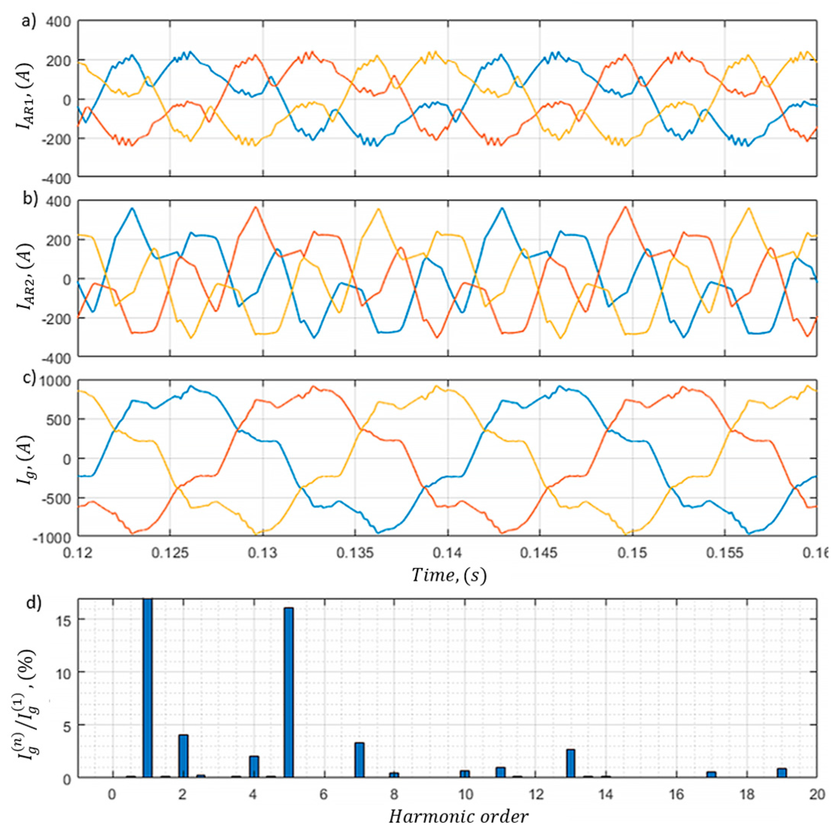 Symmetry 13 00460 g009 Symmetry 13 00460 g009
