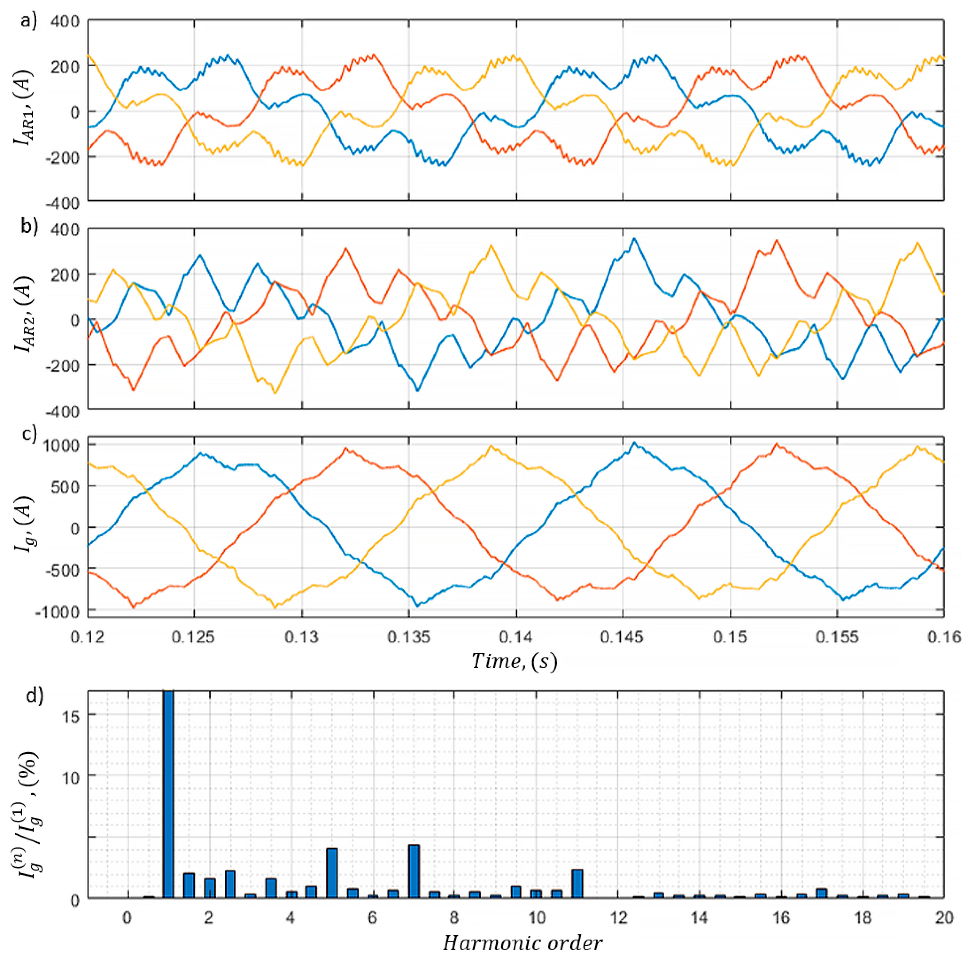 Symmetry 13 00460 g010 Symmetry 13 00460 g010
