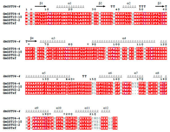 Symmetry 13 00461 g002