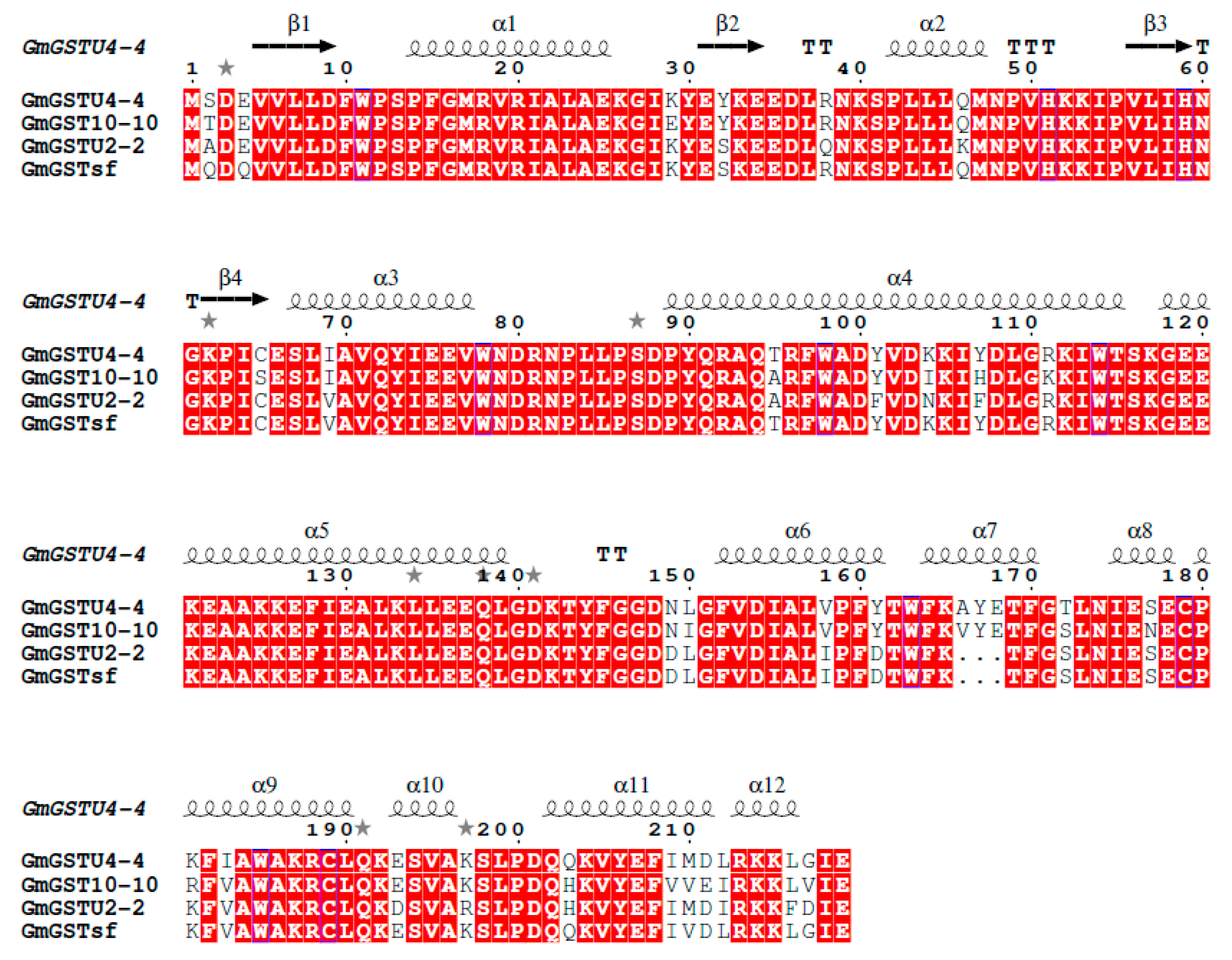 Symmetry 13 00461 g002