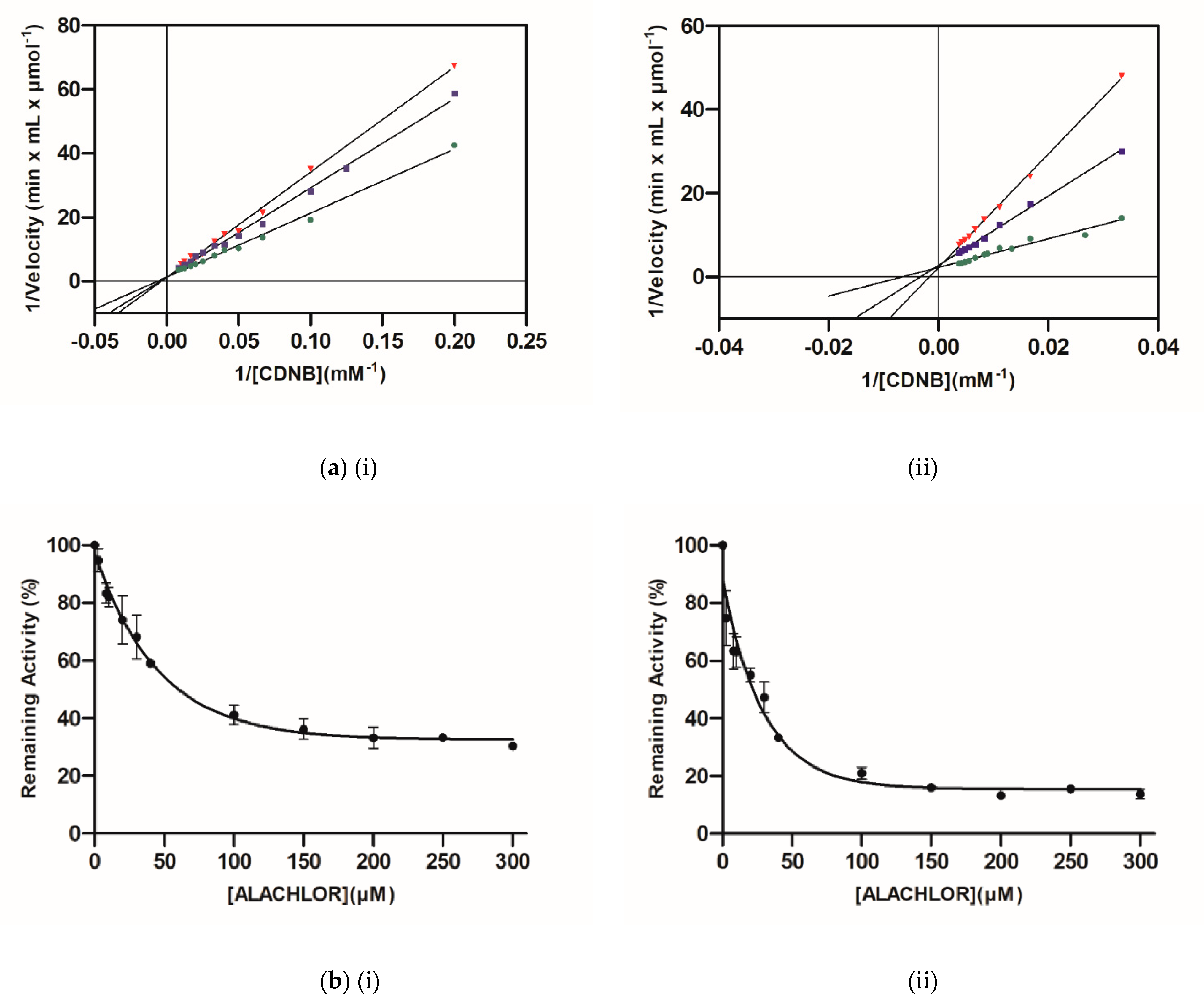 Symmetry 13 00461 g003