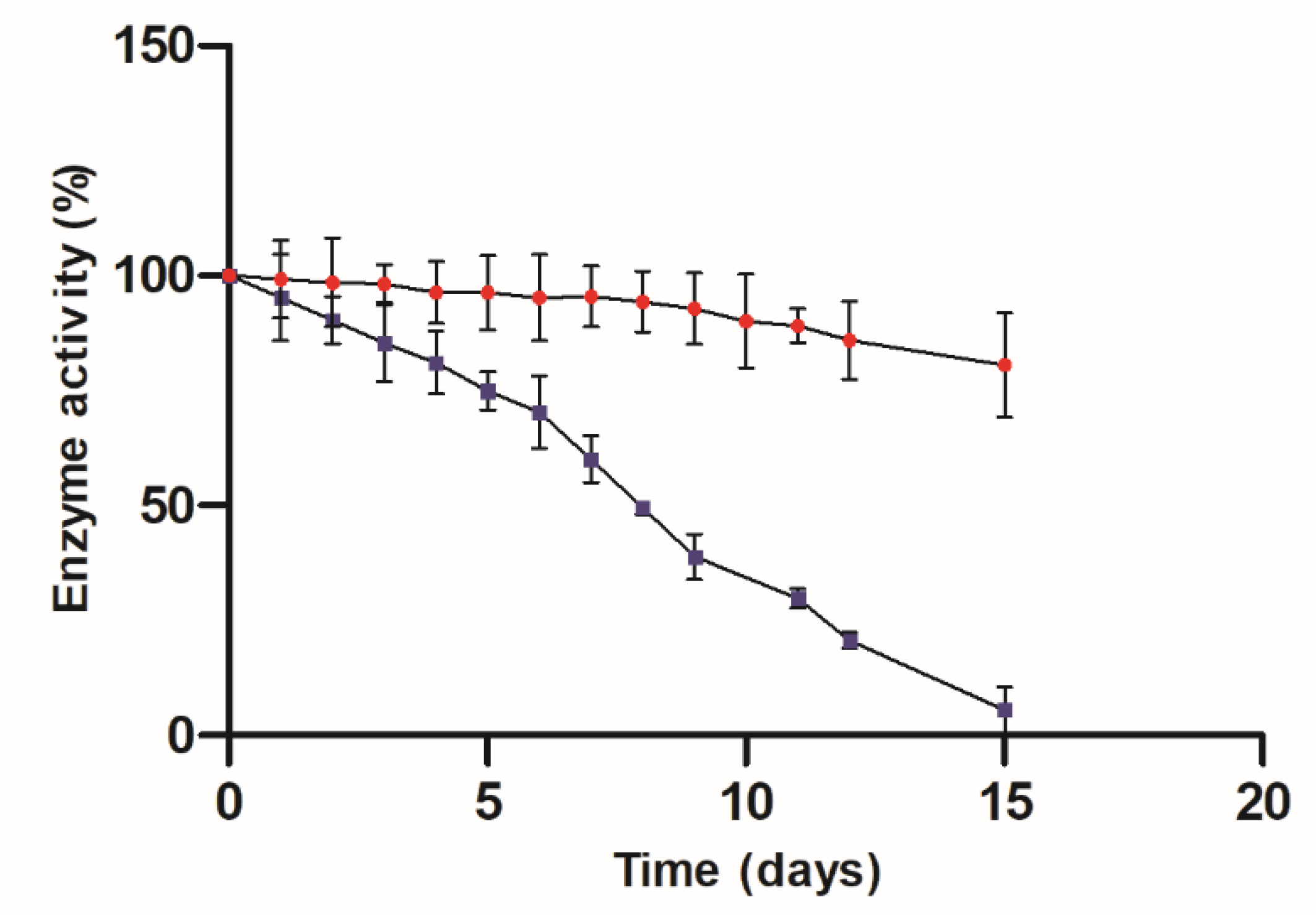 Symmetry 13 00461 g006