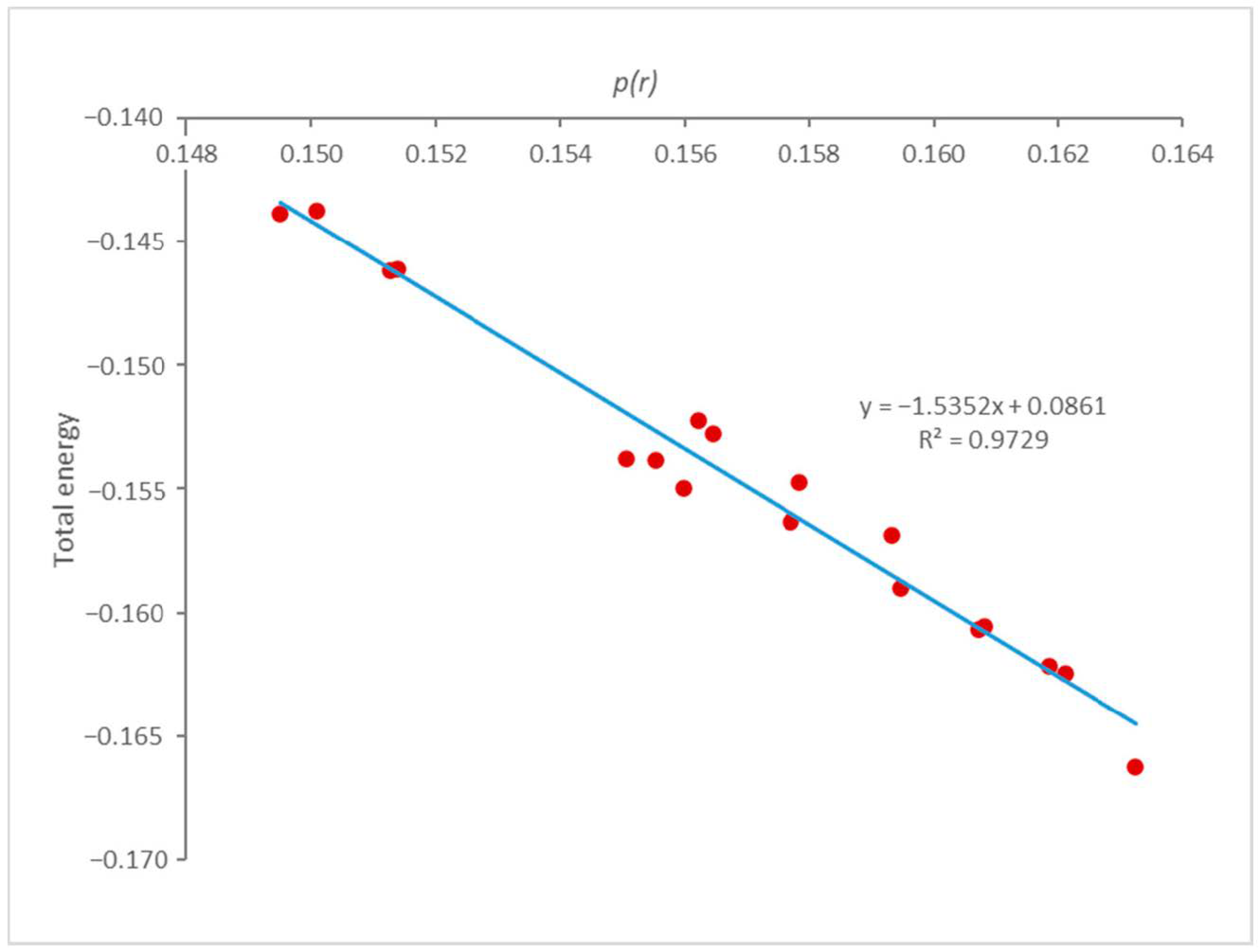 Symmetry 13 00464 g003
