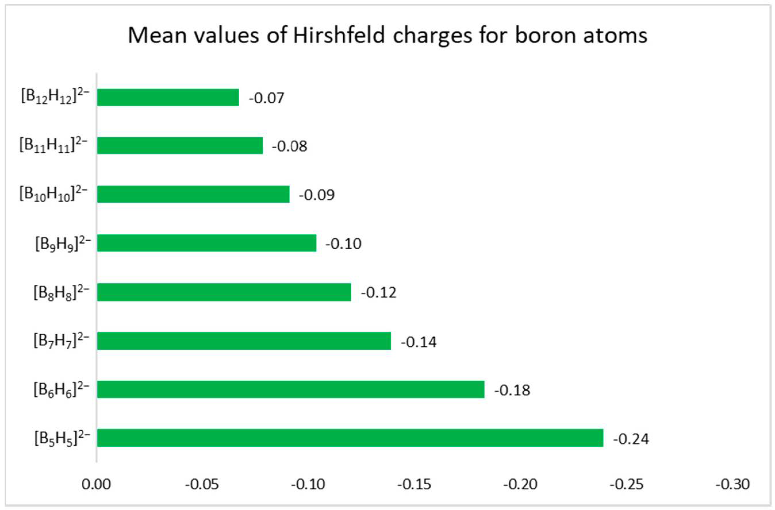 Symmetry 13 00464 g004