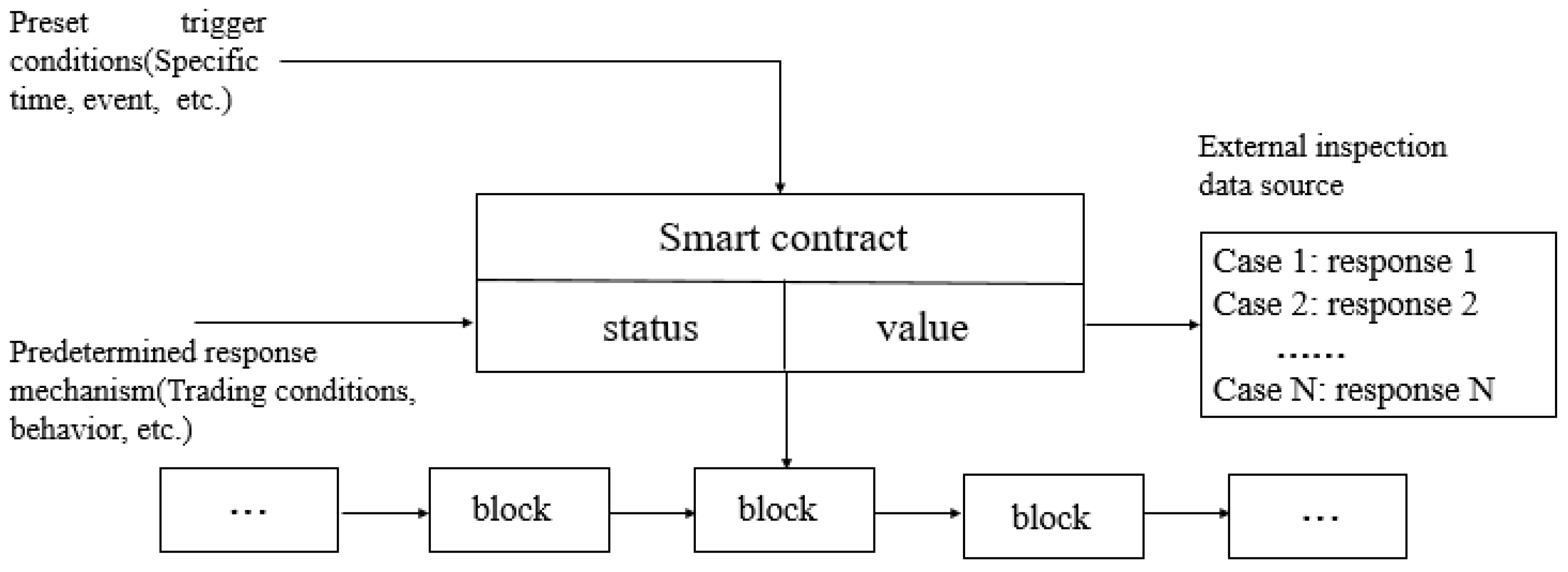 Symmetry 13 00466 g001