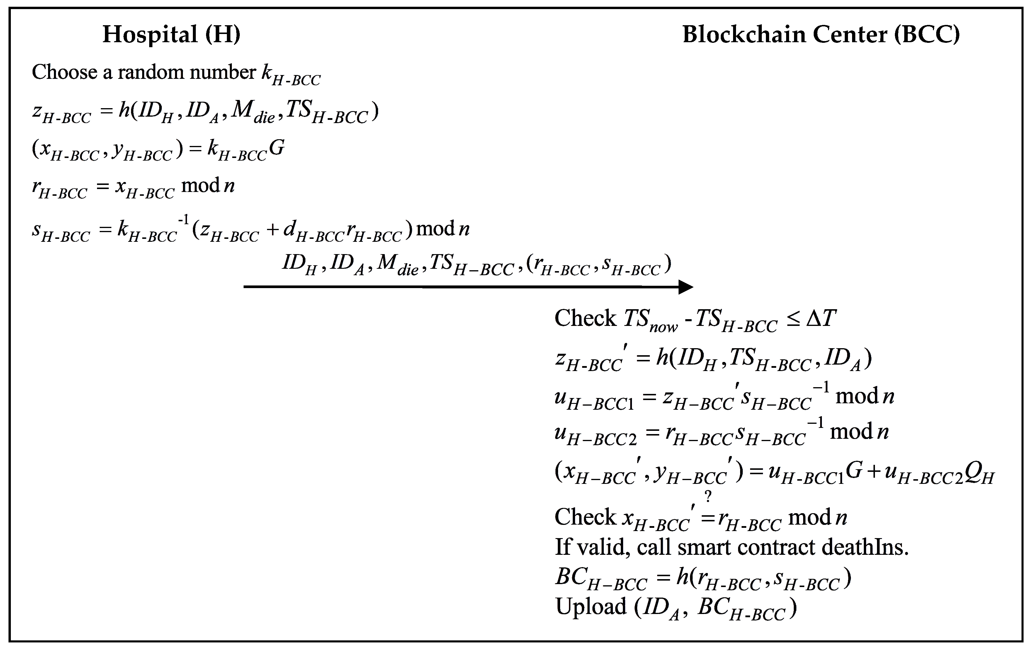 Symmetry 13 00466 g005