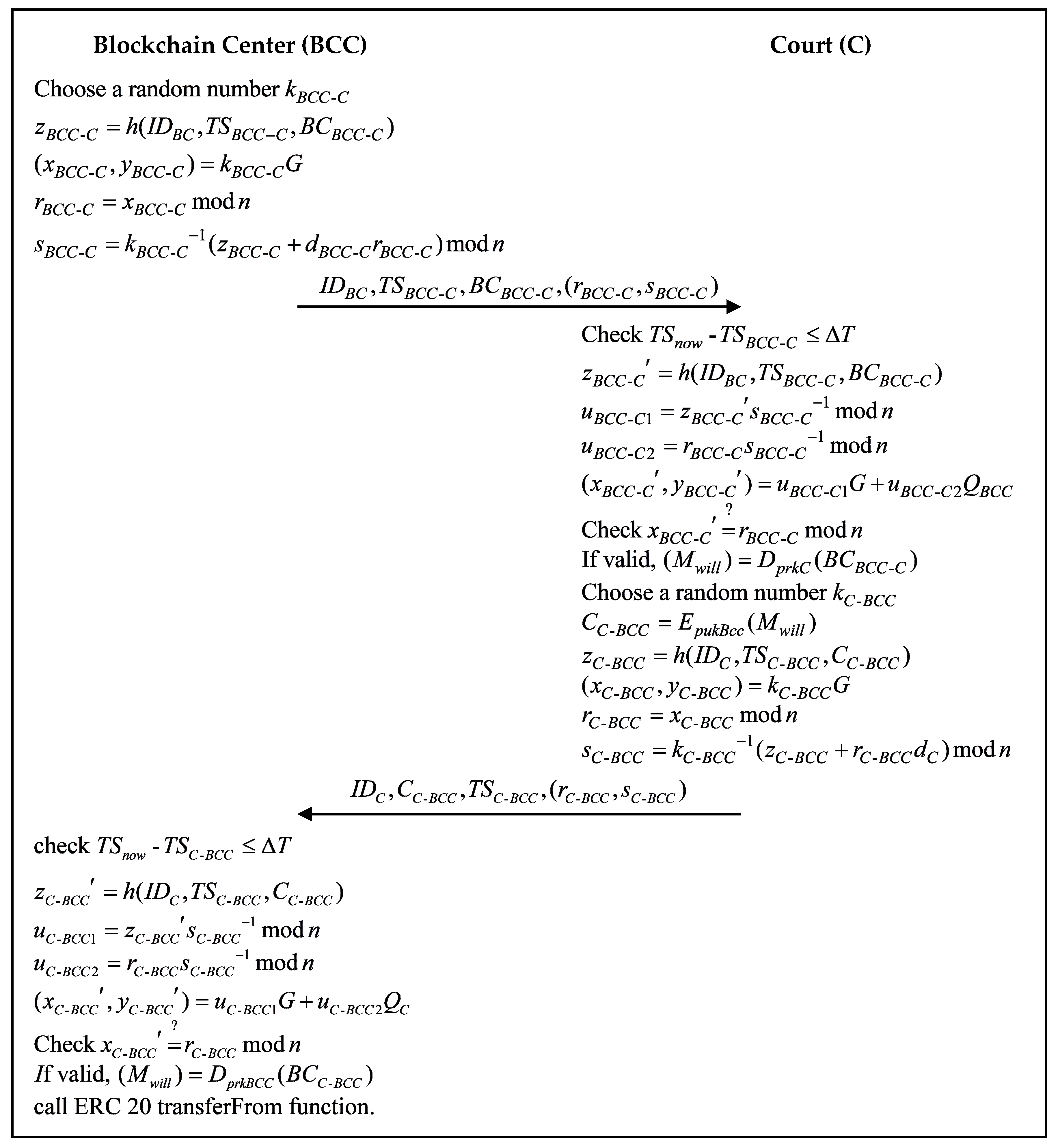 Symmetry 13 00466 g006