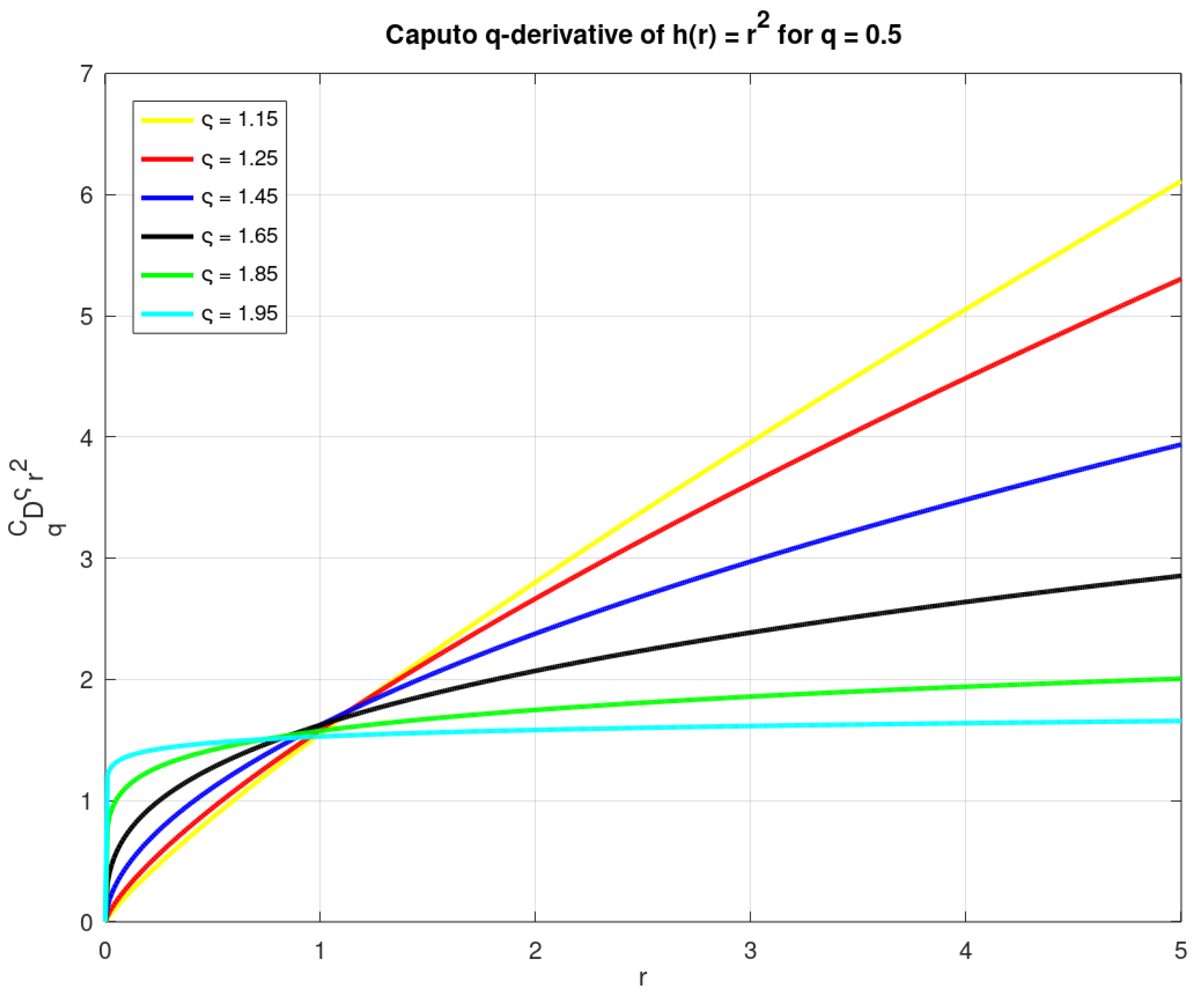 Symmetry 13 00469 g001