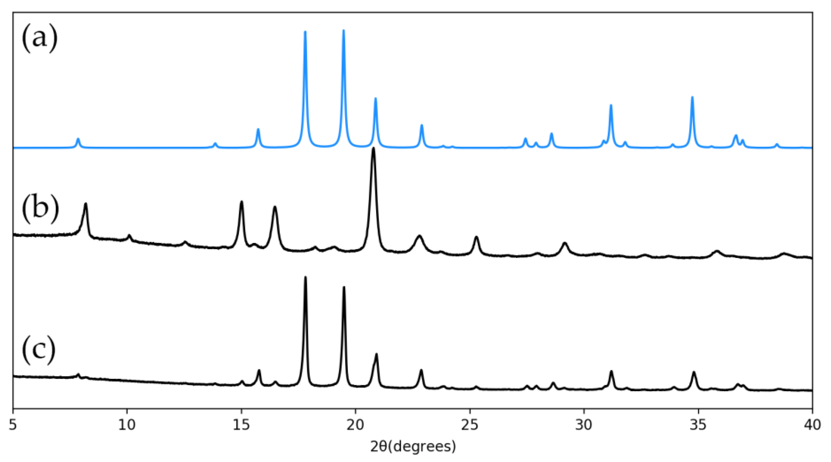 Symmetry 13 00470 g001 Symmetry 13 00470 g001