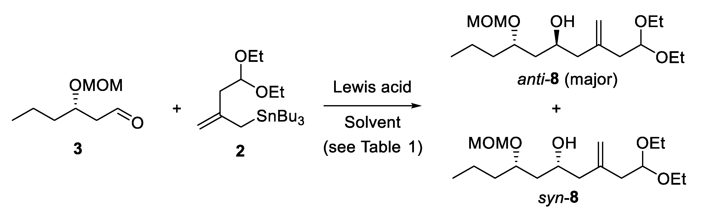 Symmetry 13 00470 sch003 Symmetry 13 00470 sch003