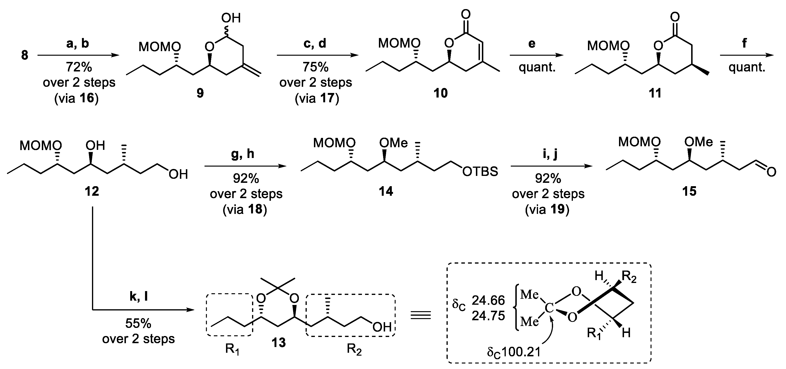 Symmetry 13 00470 sch005 Symmetry 13 00470 sch005